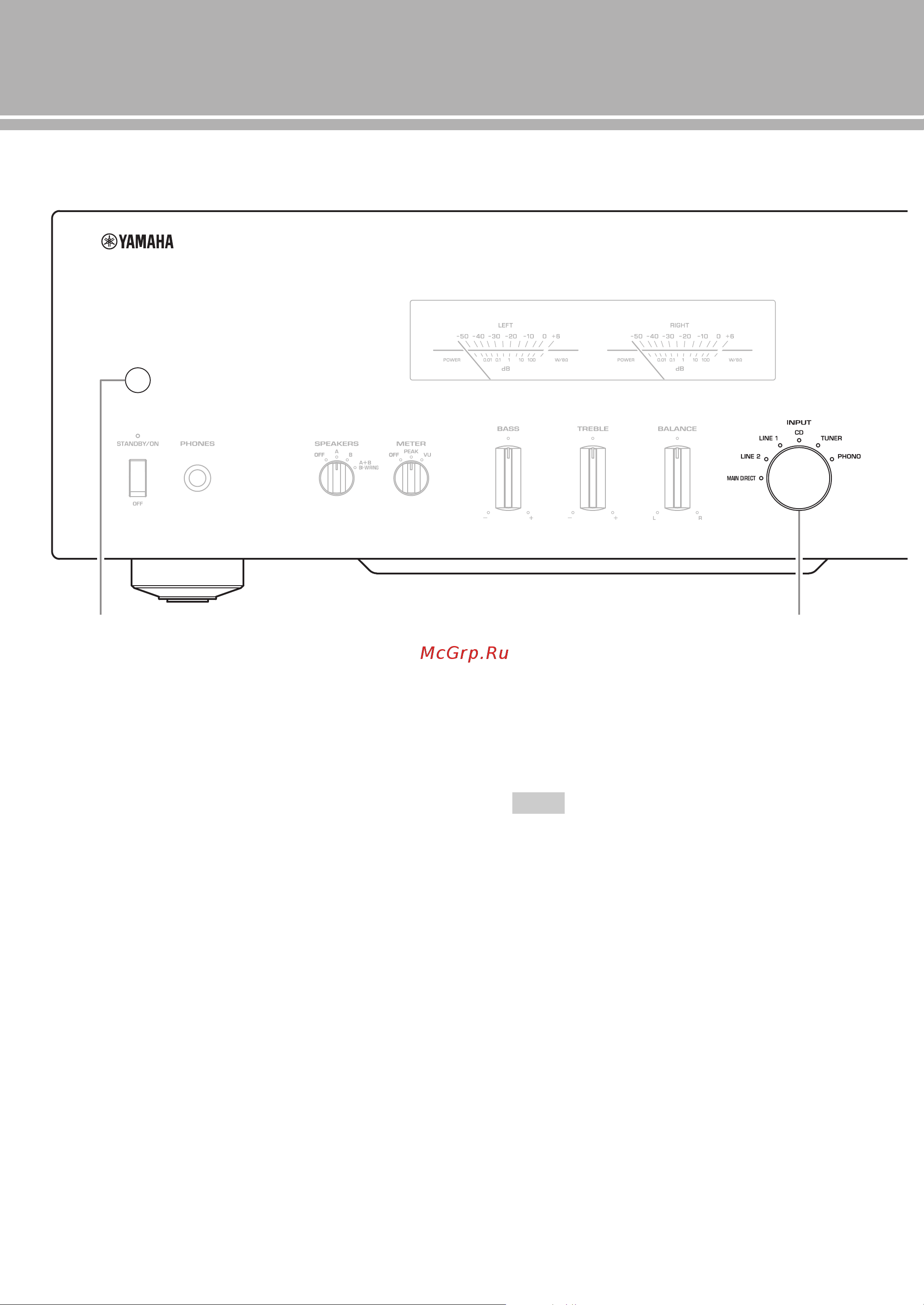 Yamaha A-S1100 [8/228] Controls and functions