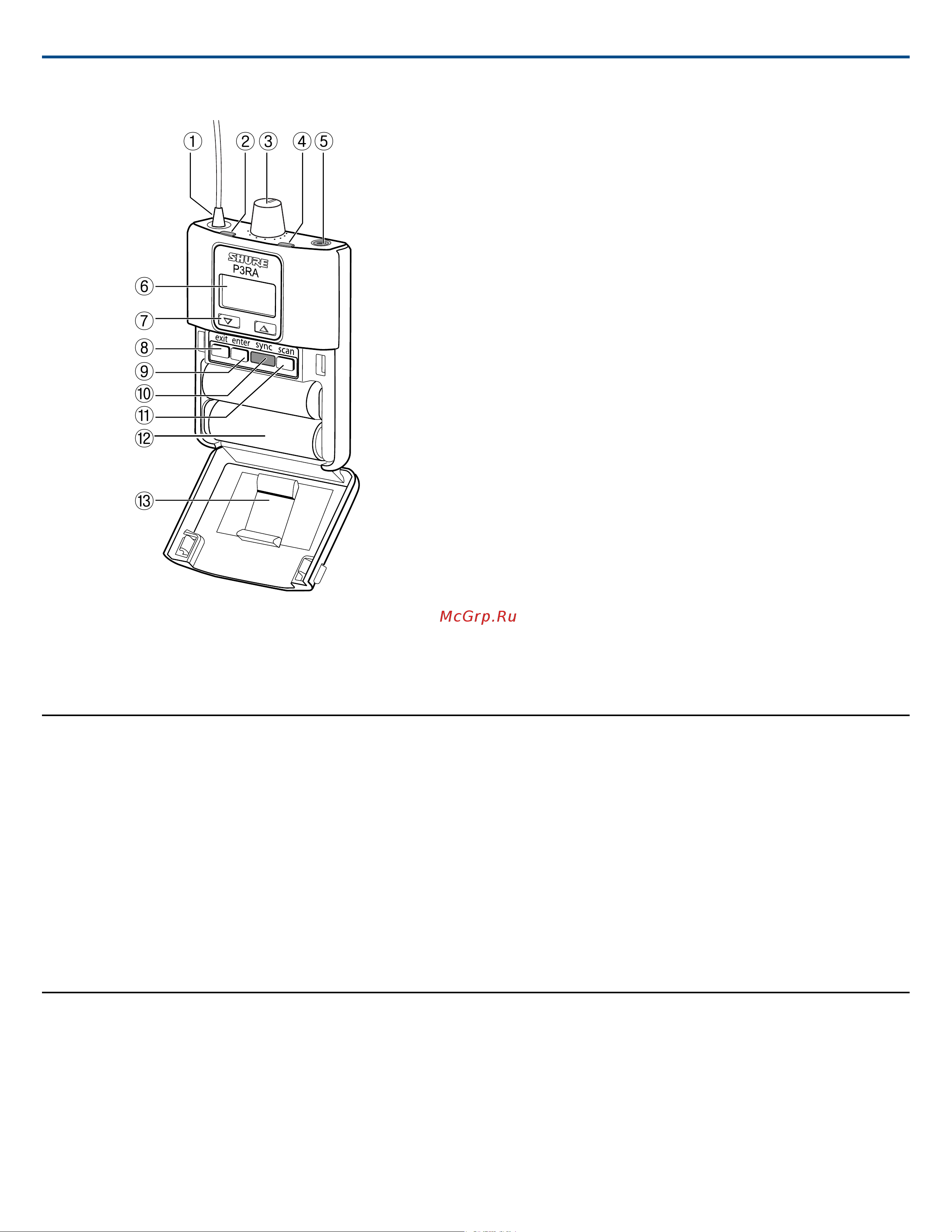 Shure P3RA M16 [3/7] Настройка аудиосигнала