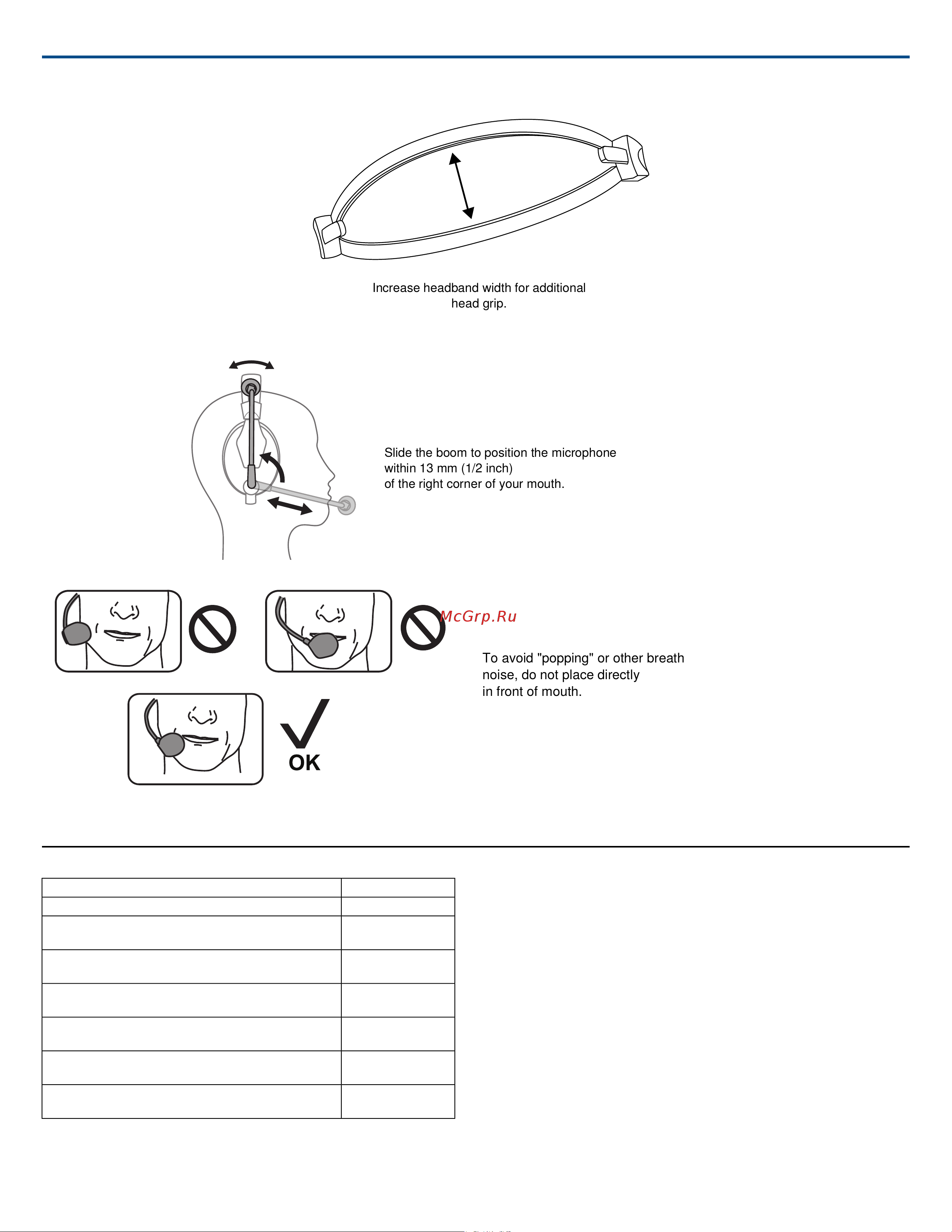 Shure BRH50M-LC [3/7] Replacement parts