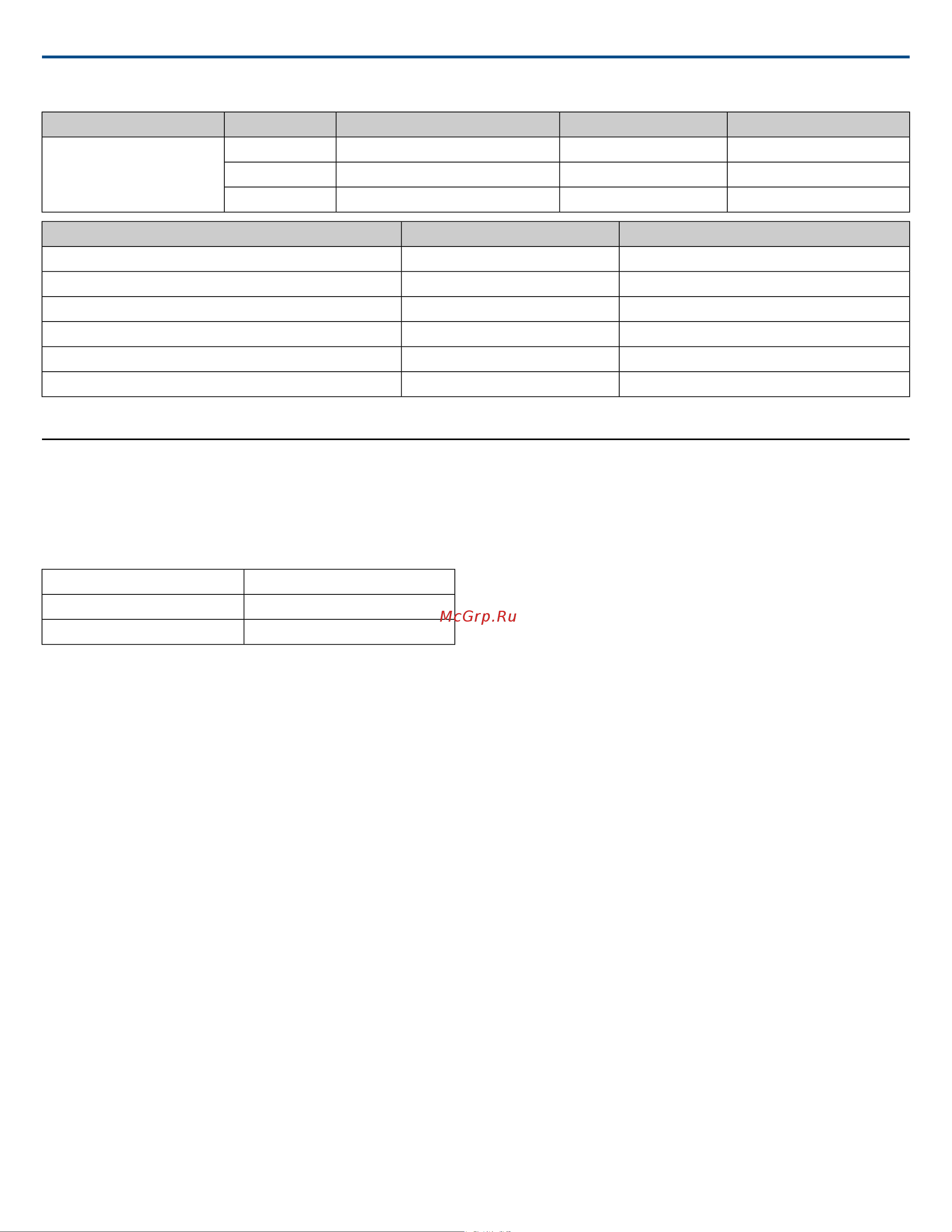 Shure BRH50M-LC [5/7] Specifications