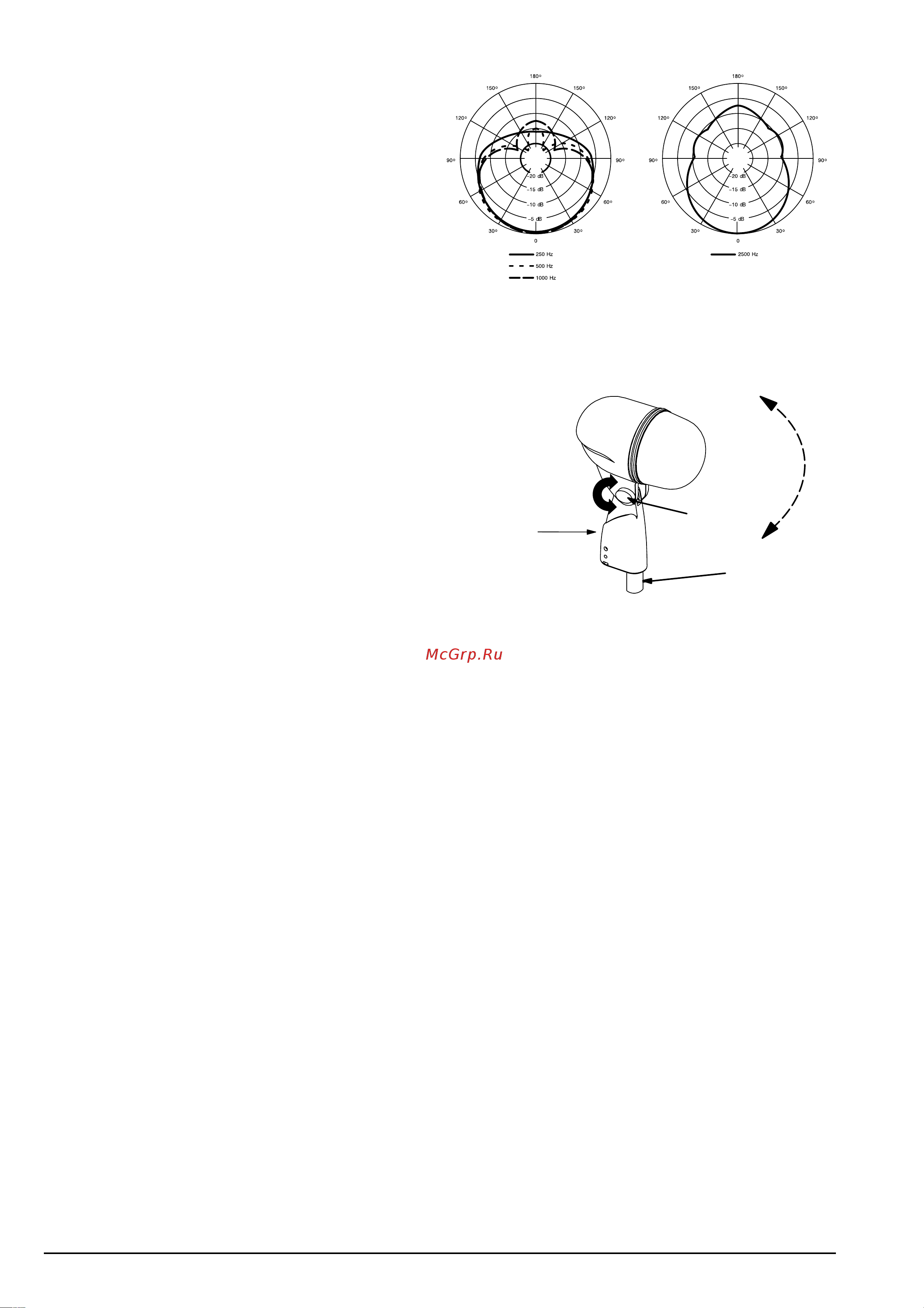 Shure BETA 52A [2/2] Shure beta 52 ðóêîâîäñòâî ïîëüçîâàòåëÿ
