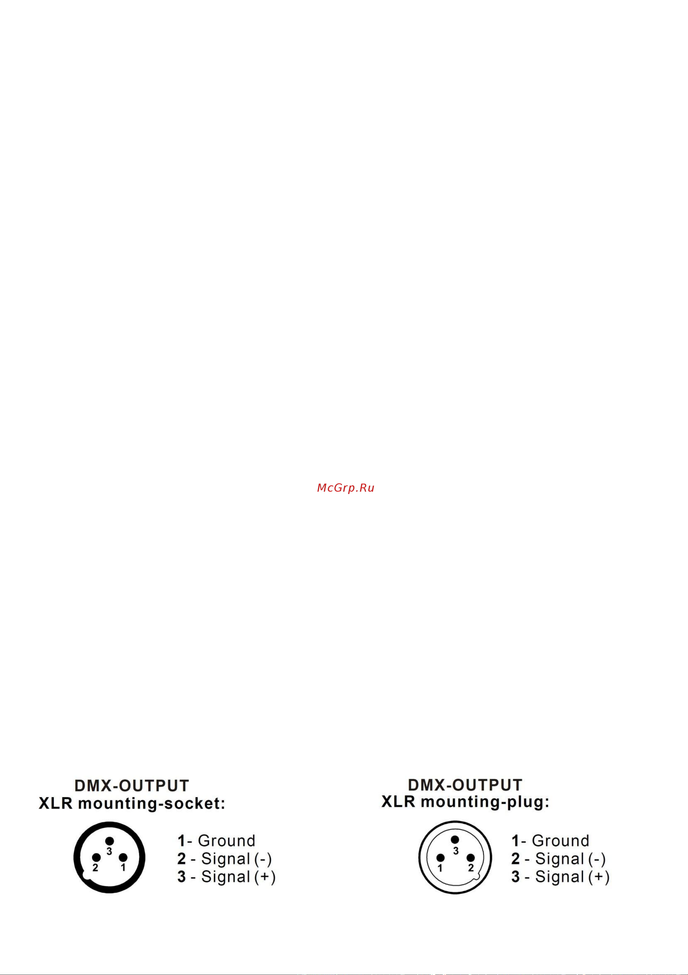 SHOWLIGHT DESK 192 NEO [10/12] Dmx primer