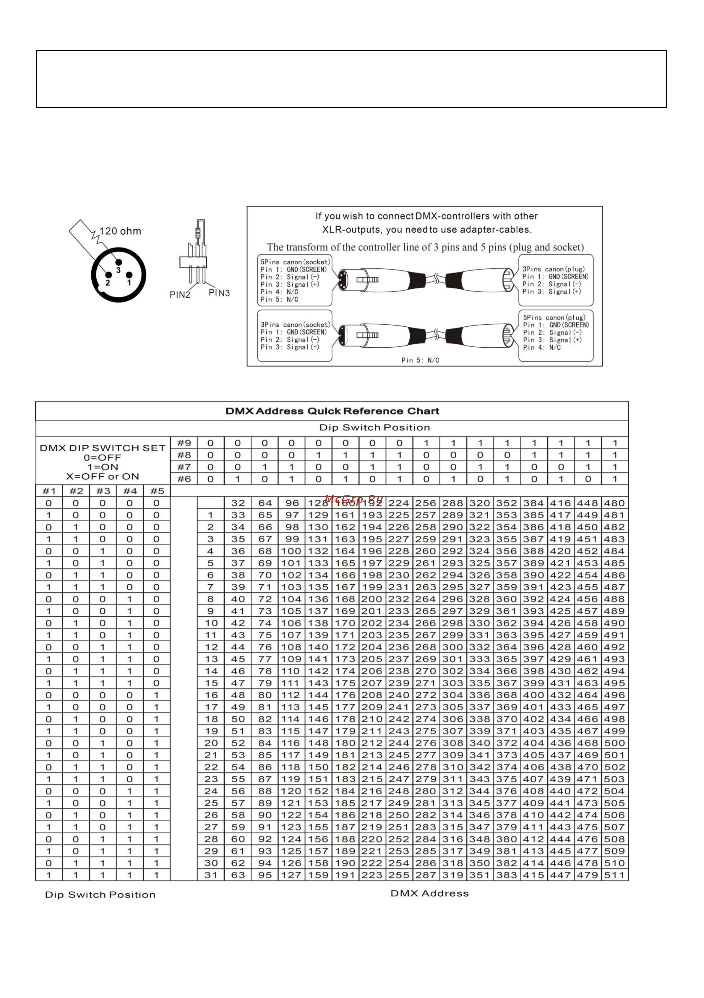 SHOWLIGHT DESK 192 NEO Руководство по эксплуатации онлайн [11/12] 757896