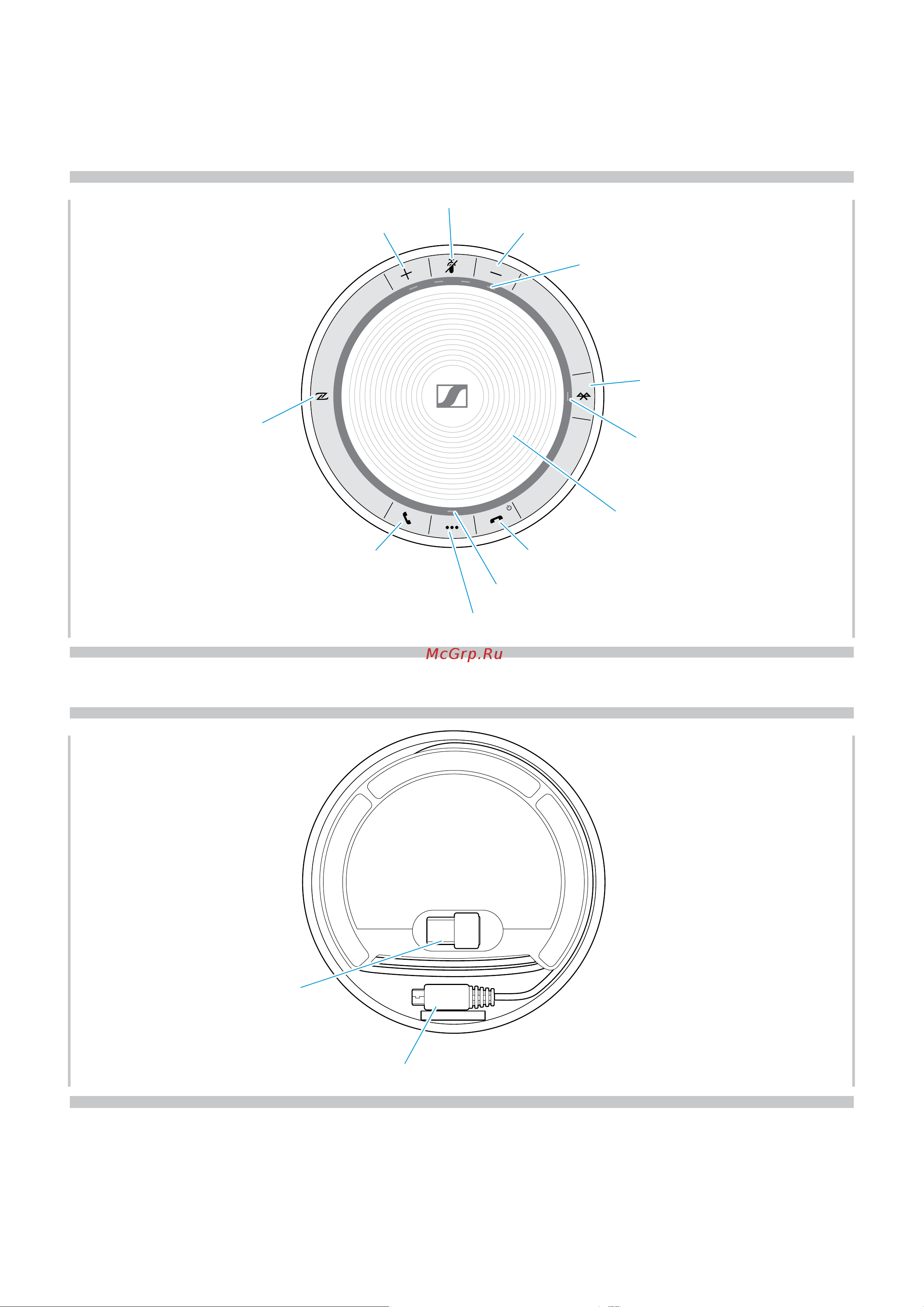 Sennheiser SP 30 [4/31] Обзор продуктов