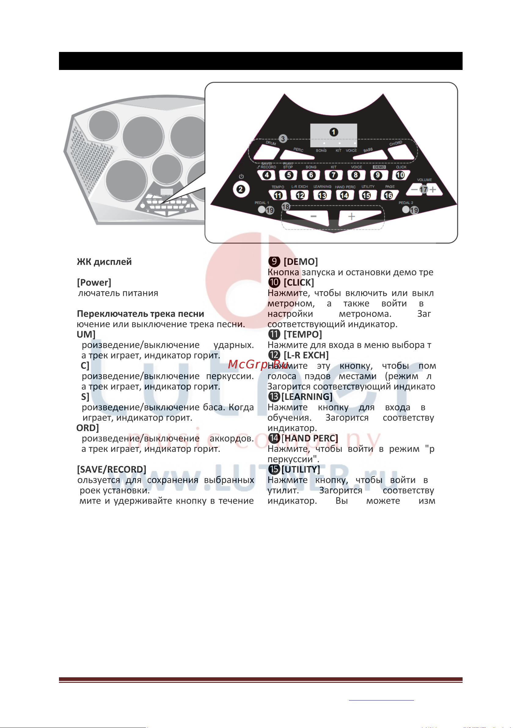Medeli DD309 [5/26] Панель управления
