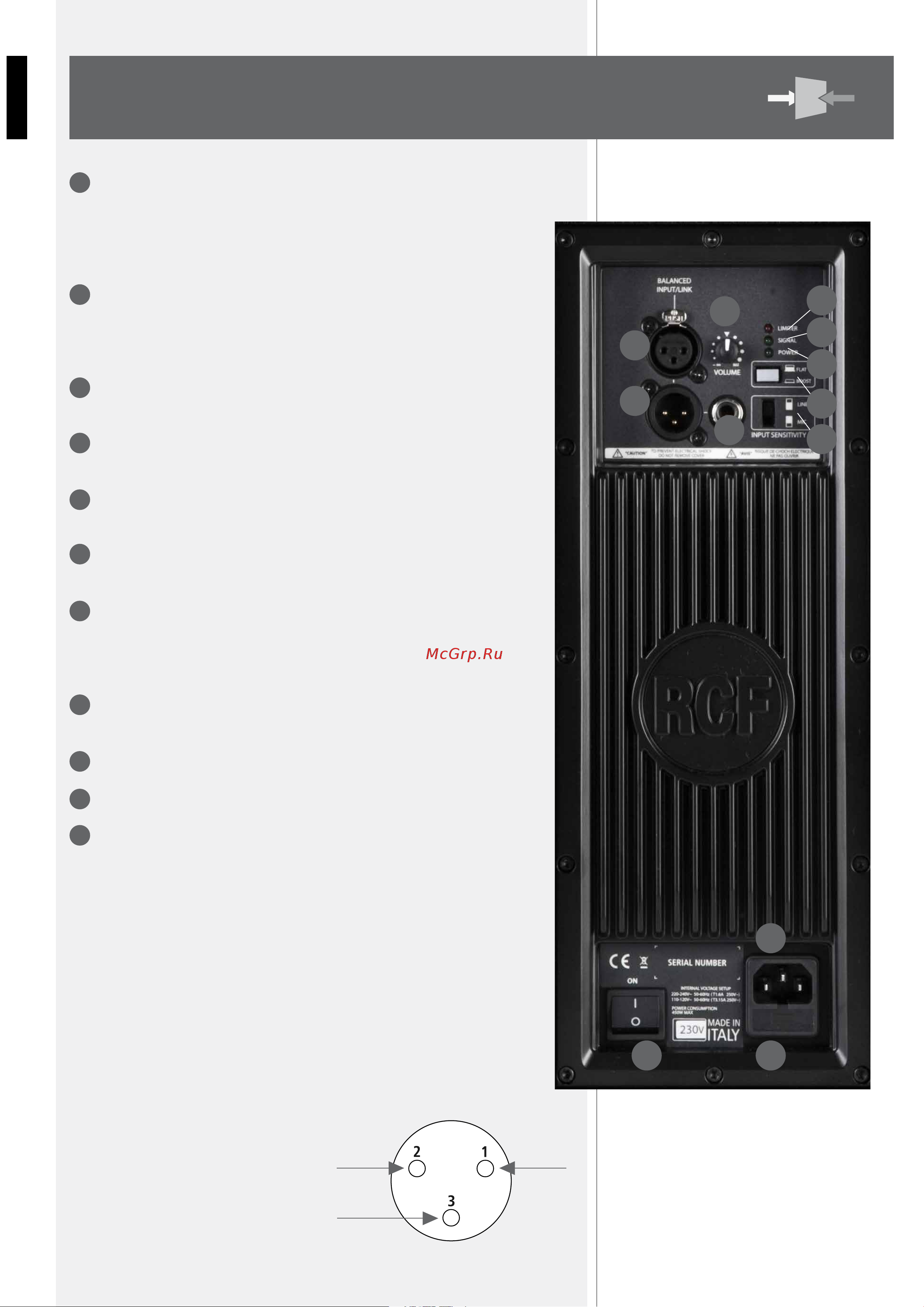 RCF ART 310-A MK4 [6/24] Rear panel