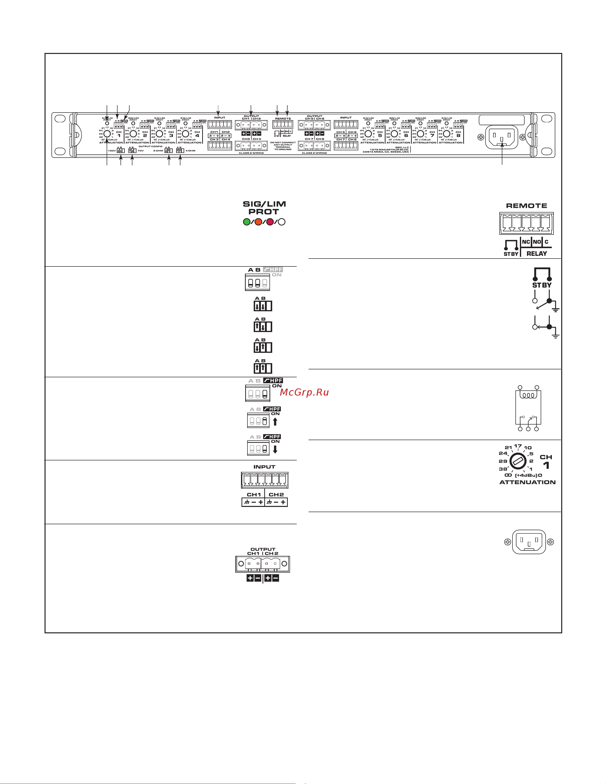 QSC MP-A80V [7/14] Задняя панель