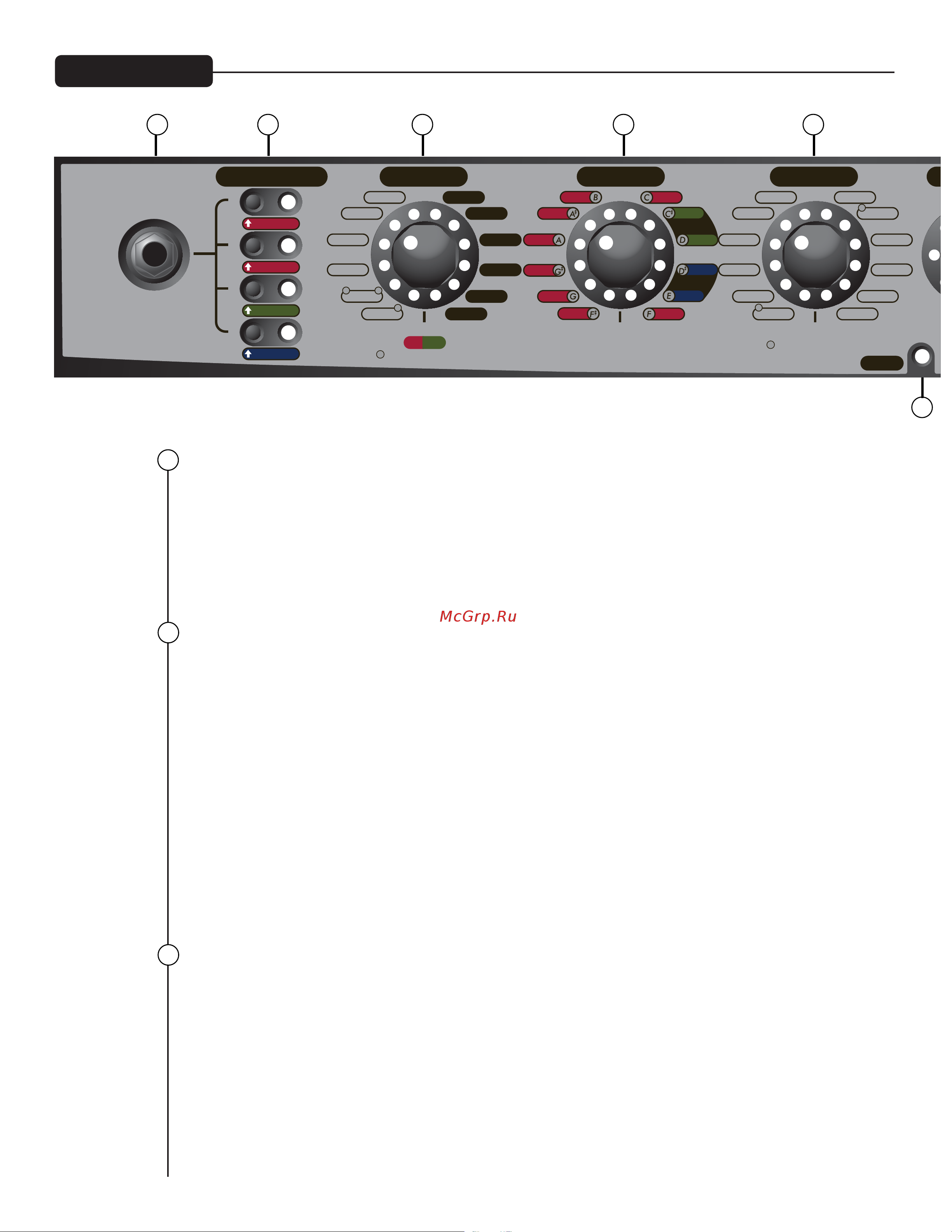 Peavey VYPYR VIP 1 [8/28] Тип инструмента пресеты