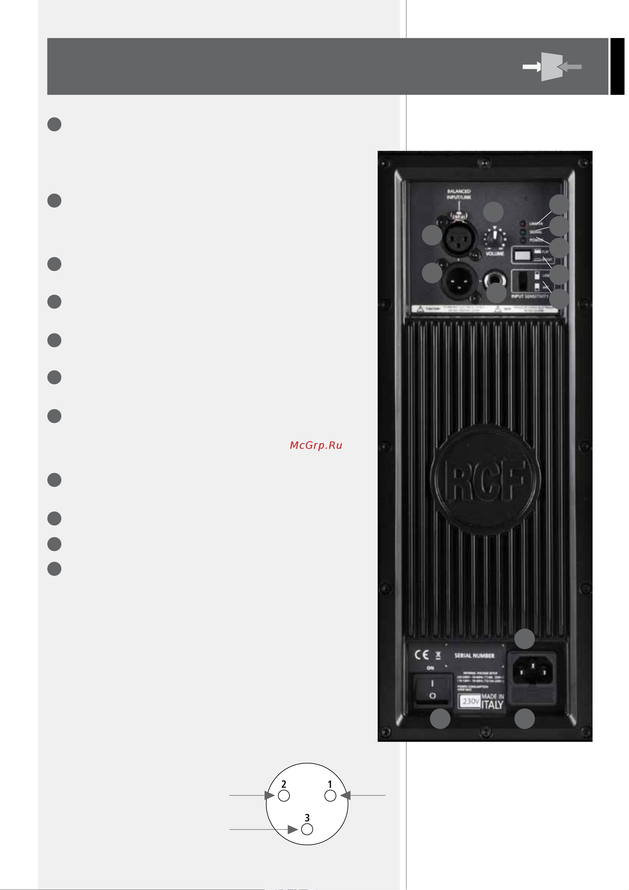 RCF 4PRO 1031-A [7/24] Rear panel