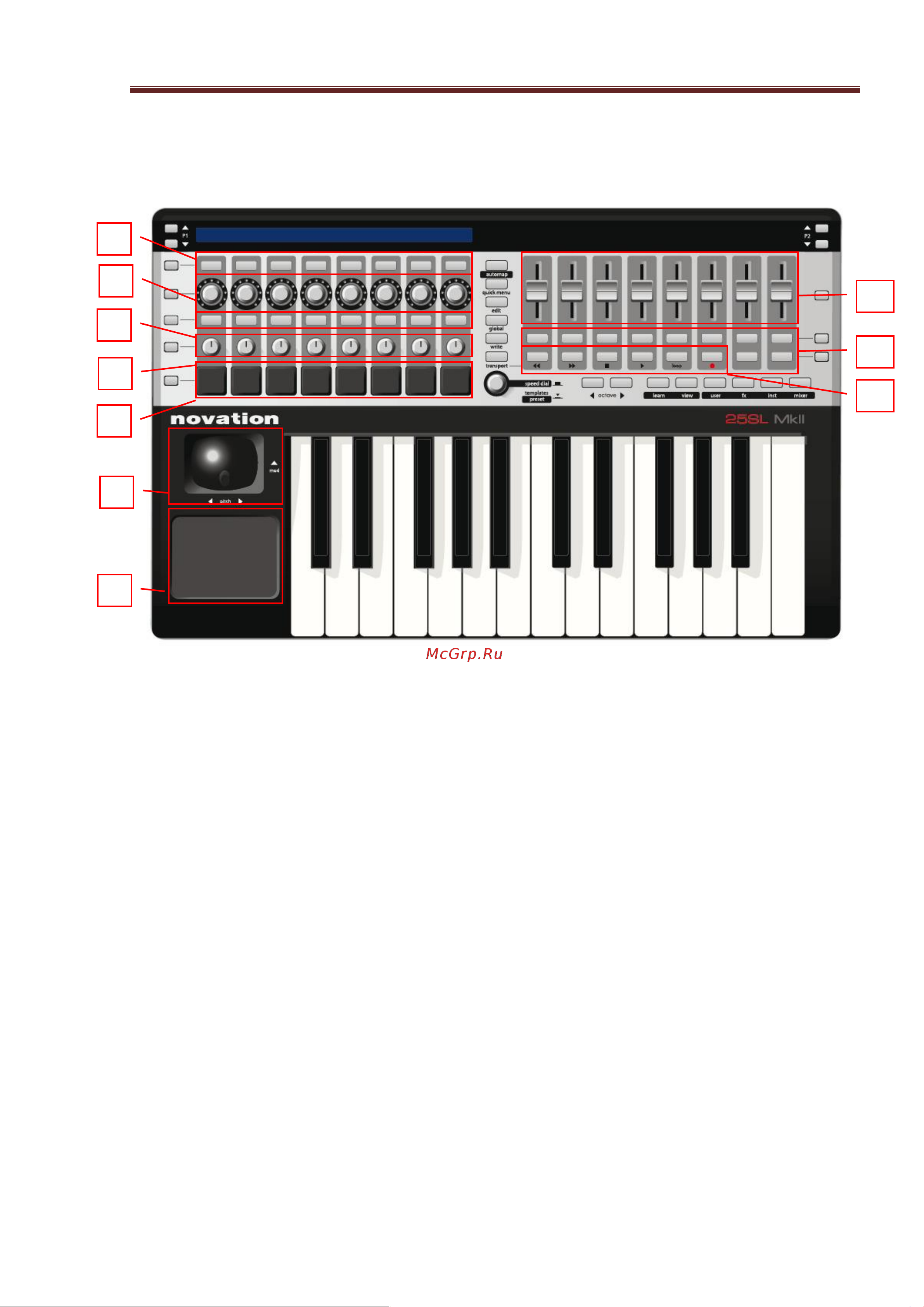 Novation 61 SL MKII [5/38] Sl mkii руководство пользователя