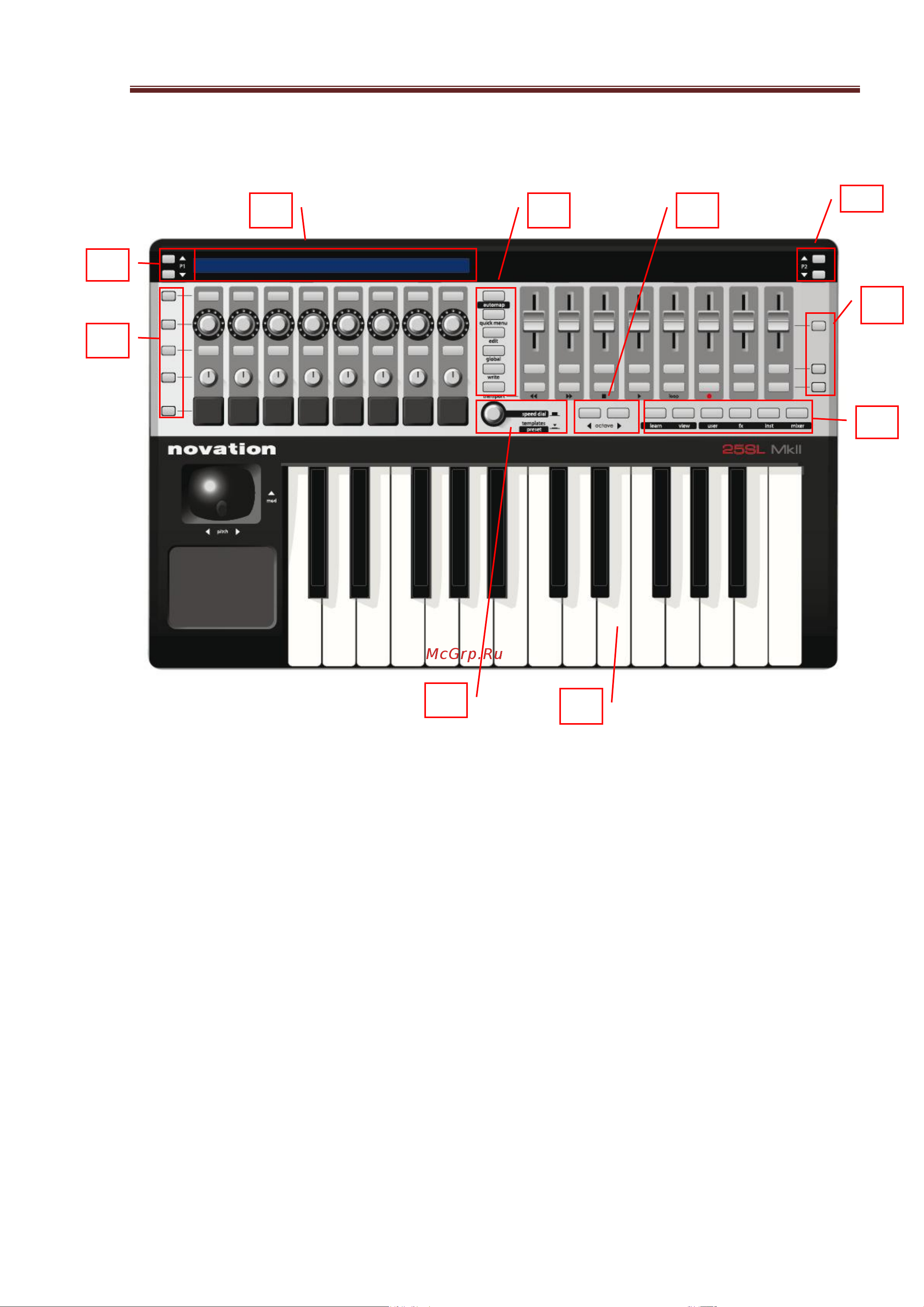 Novation 61 SL MKII [6/38] Неназначаемые системные контроллеры