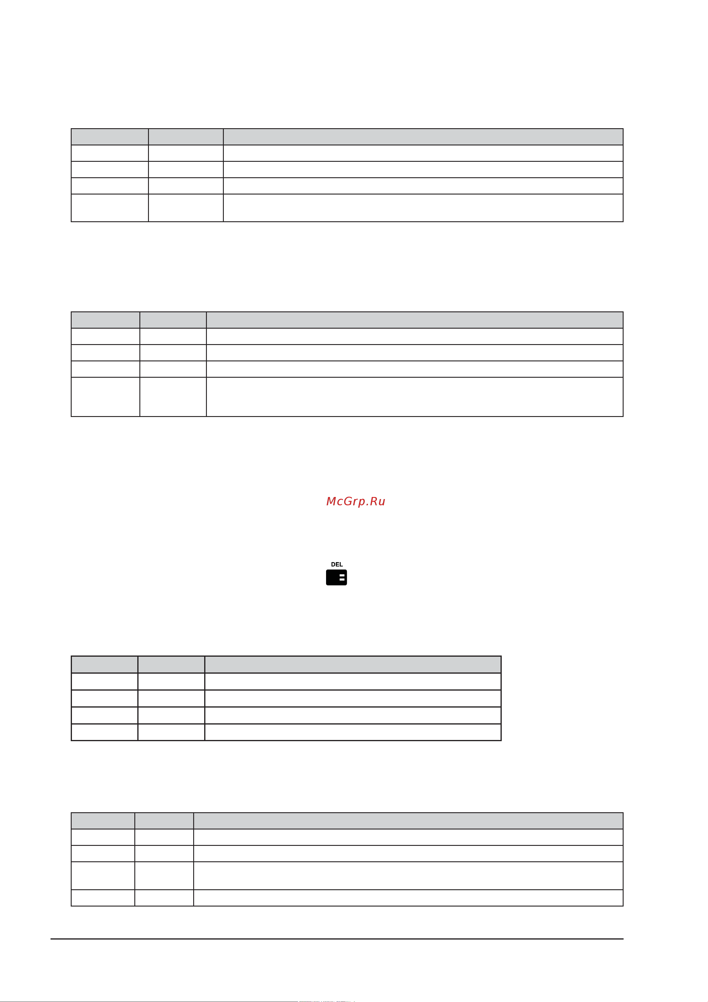 Marshall CODE 25 [10/17] Studio
