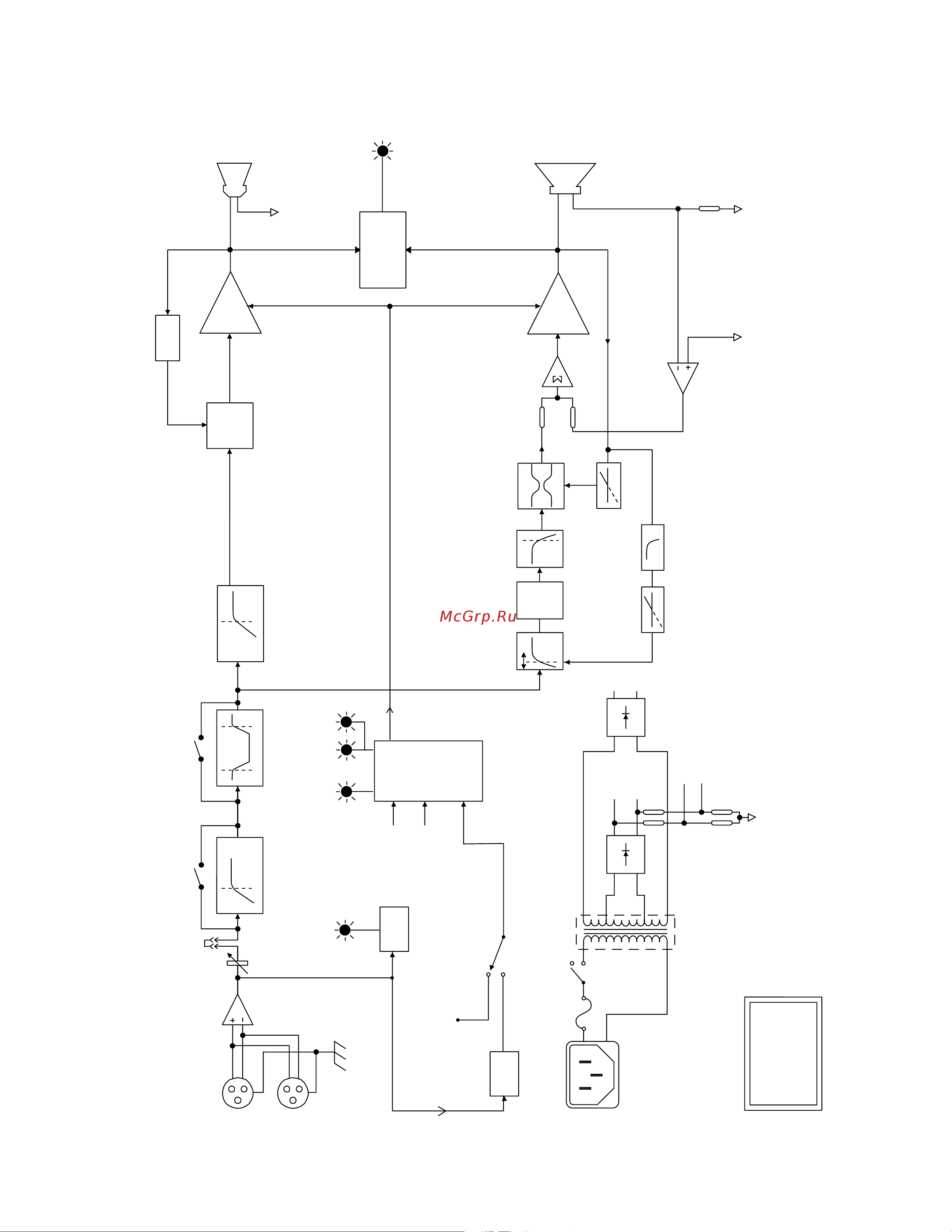 Mackie SRM450v3 [18/20] Srm450 block diagram