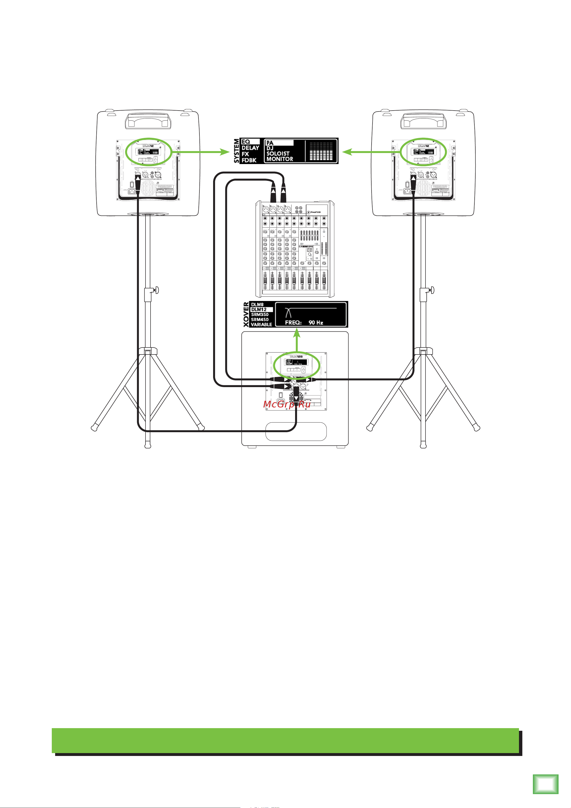 Mackie DLM12S [5/22] Stereo graphic eq