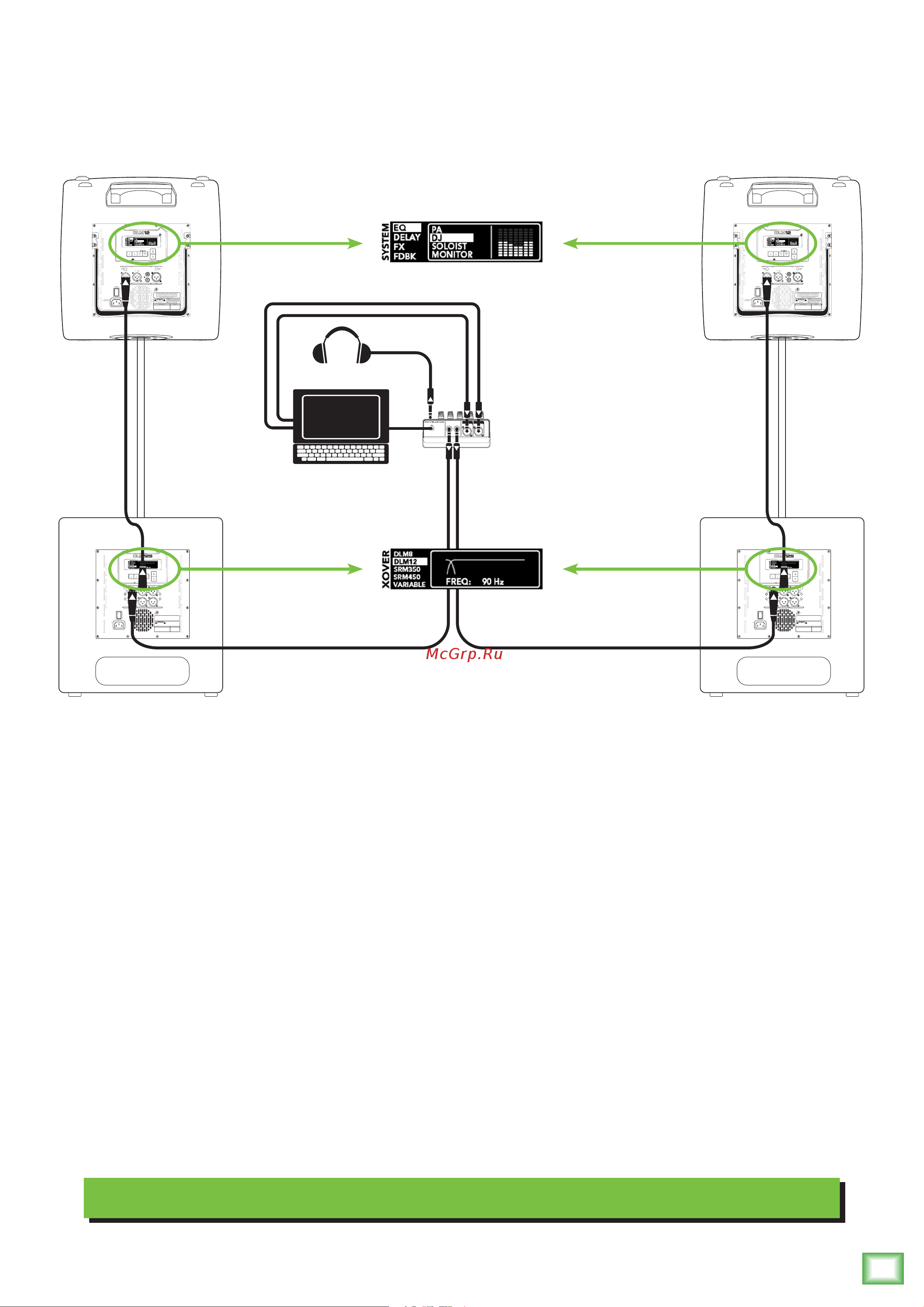 Mackie DLM12 [7/29] Owner s manual