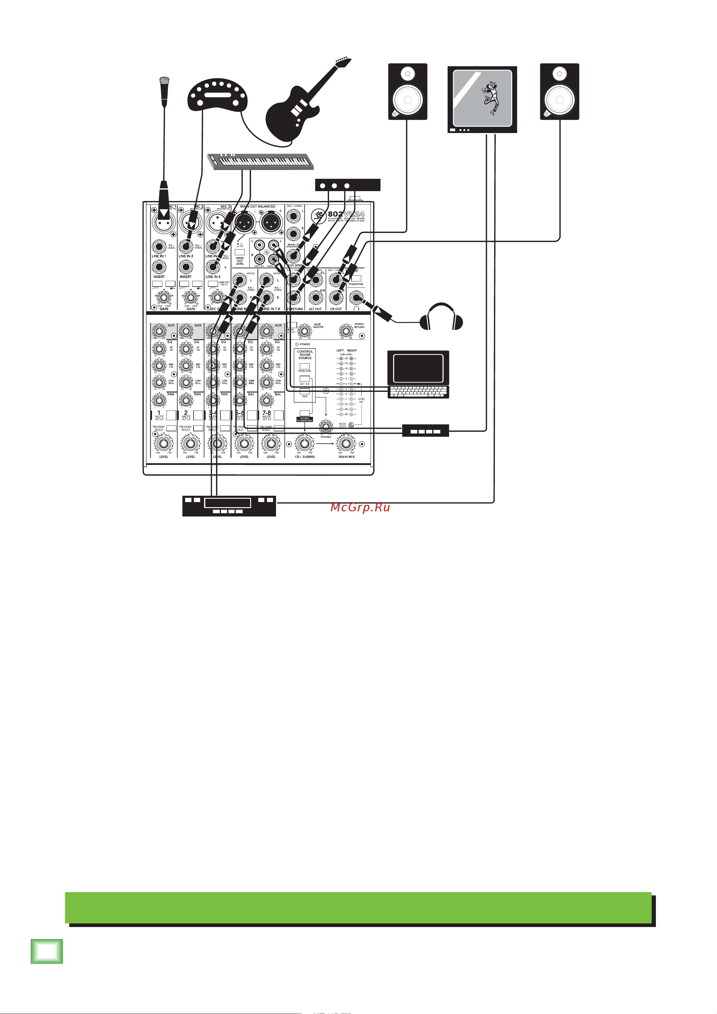 Mackie 802VLZ4 [10/28] Combined home studio and home theater