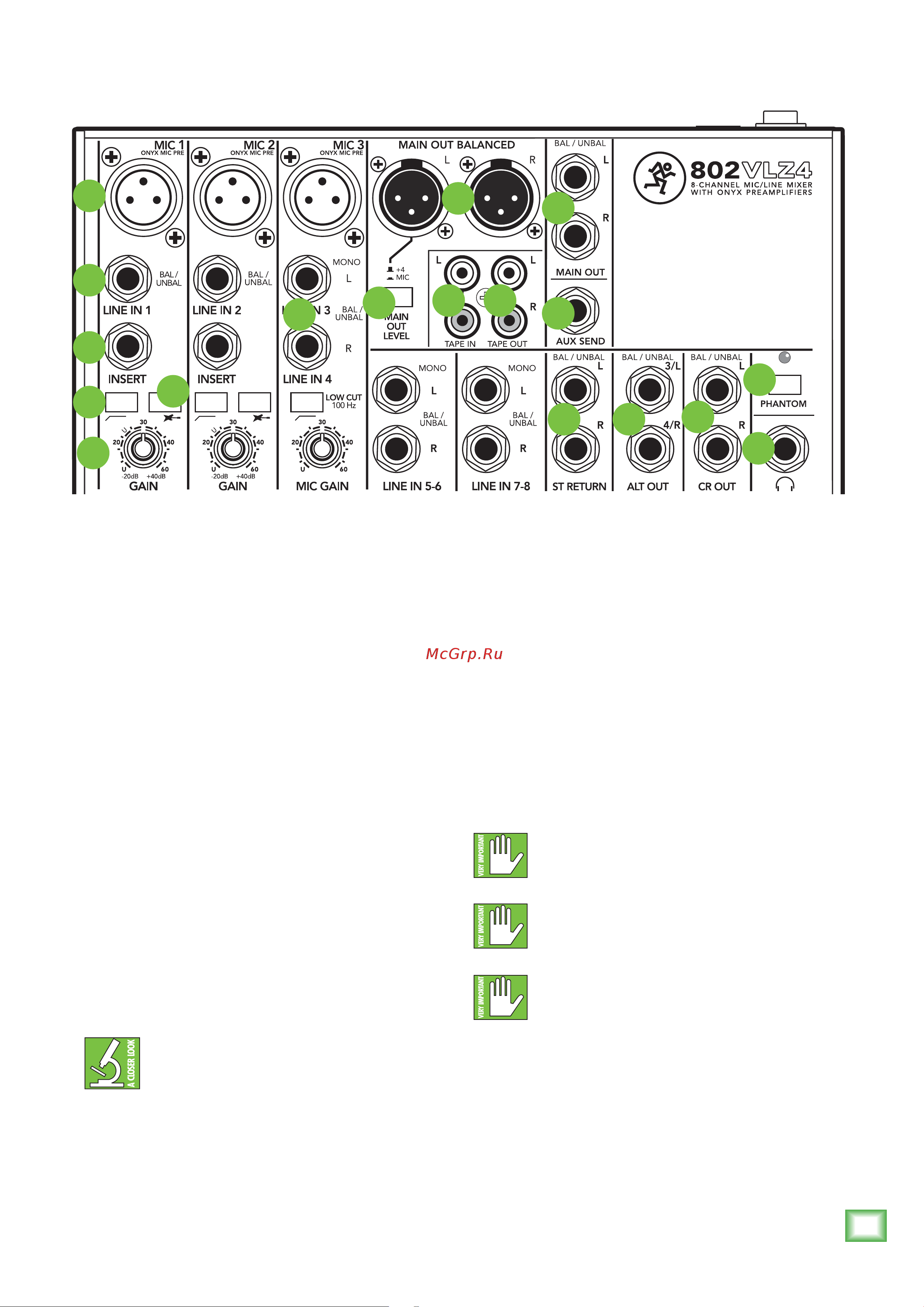 Mackie 802VLZ4 [11/28] Patchbay description