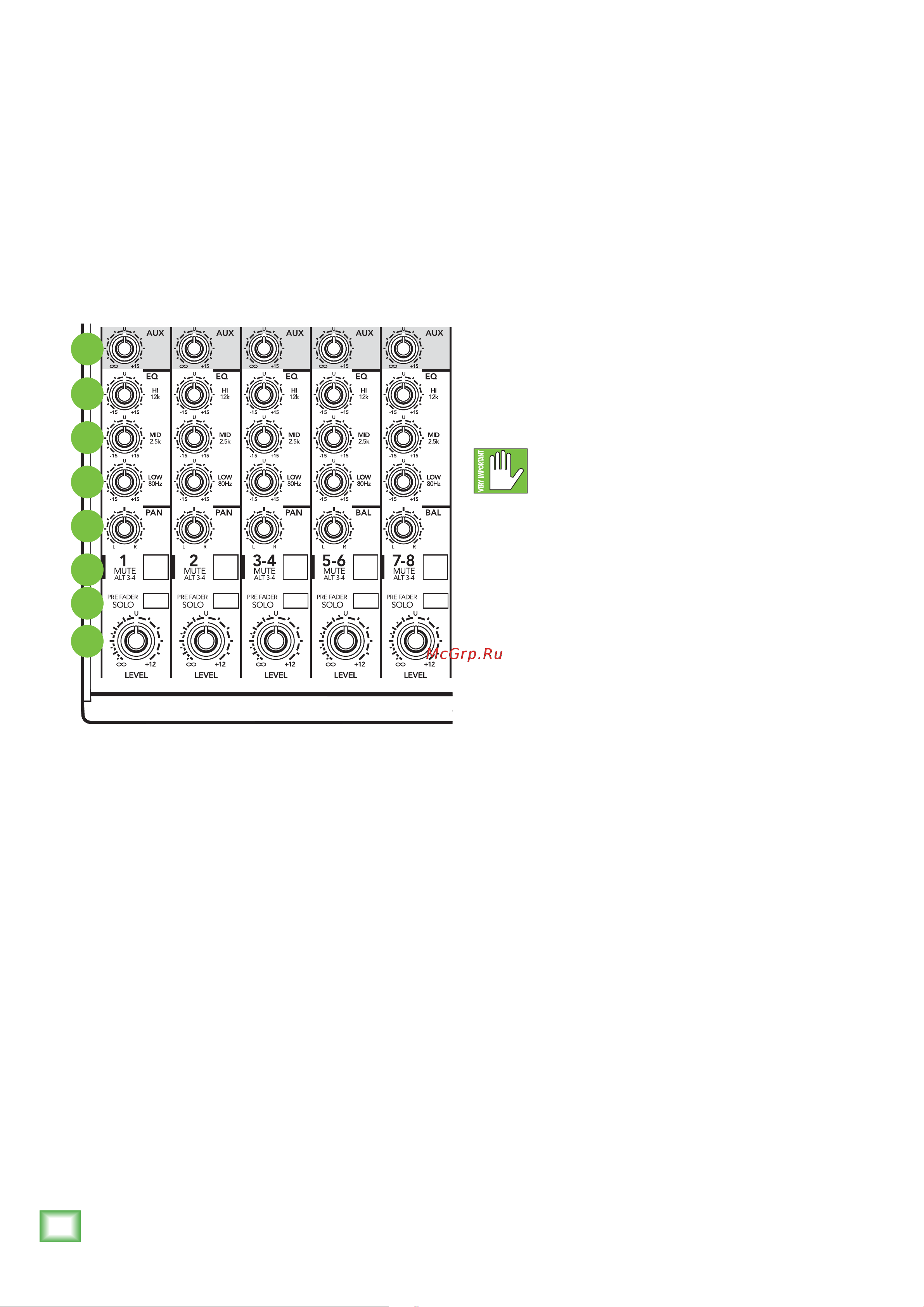Mackie 802VLZ4 [16/28] Channel strip description