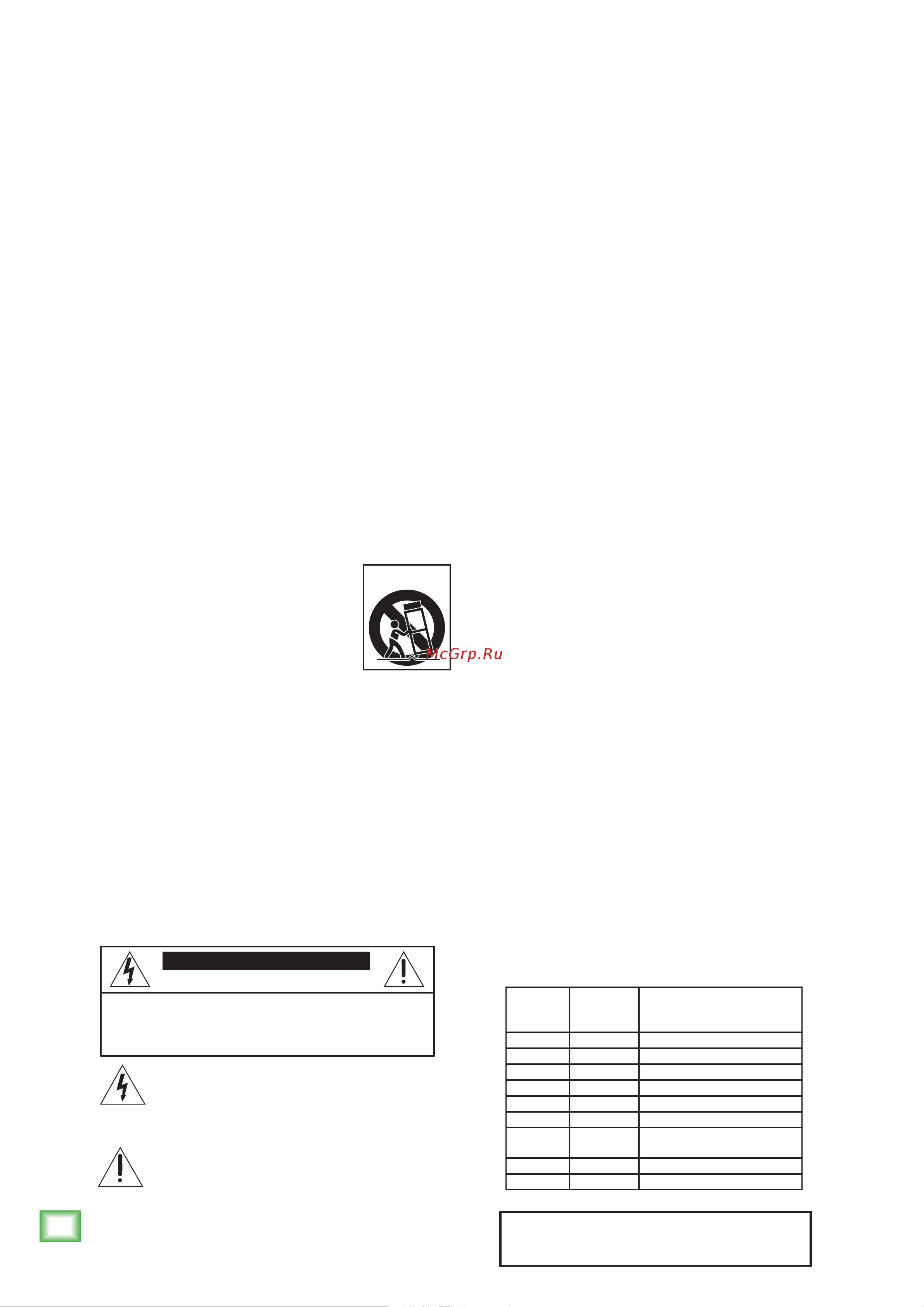 Mackie 802VLZ4 [2/28] Important safety instructions