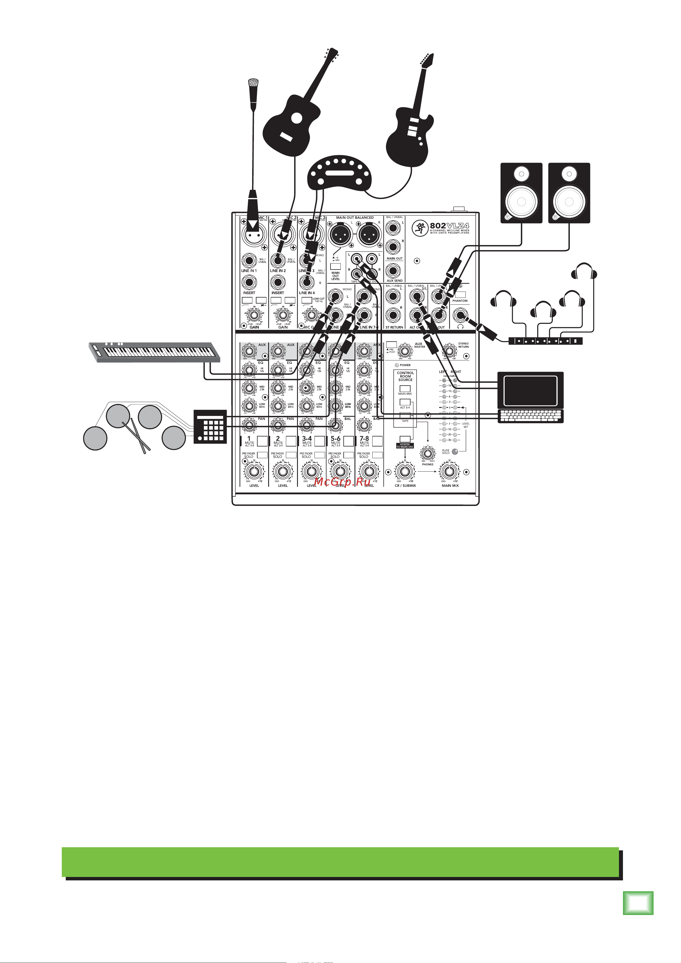 Mackie 802VLZ4 [7/28] Owner s manual
