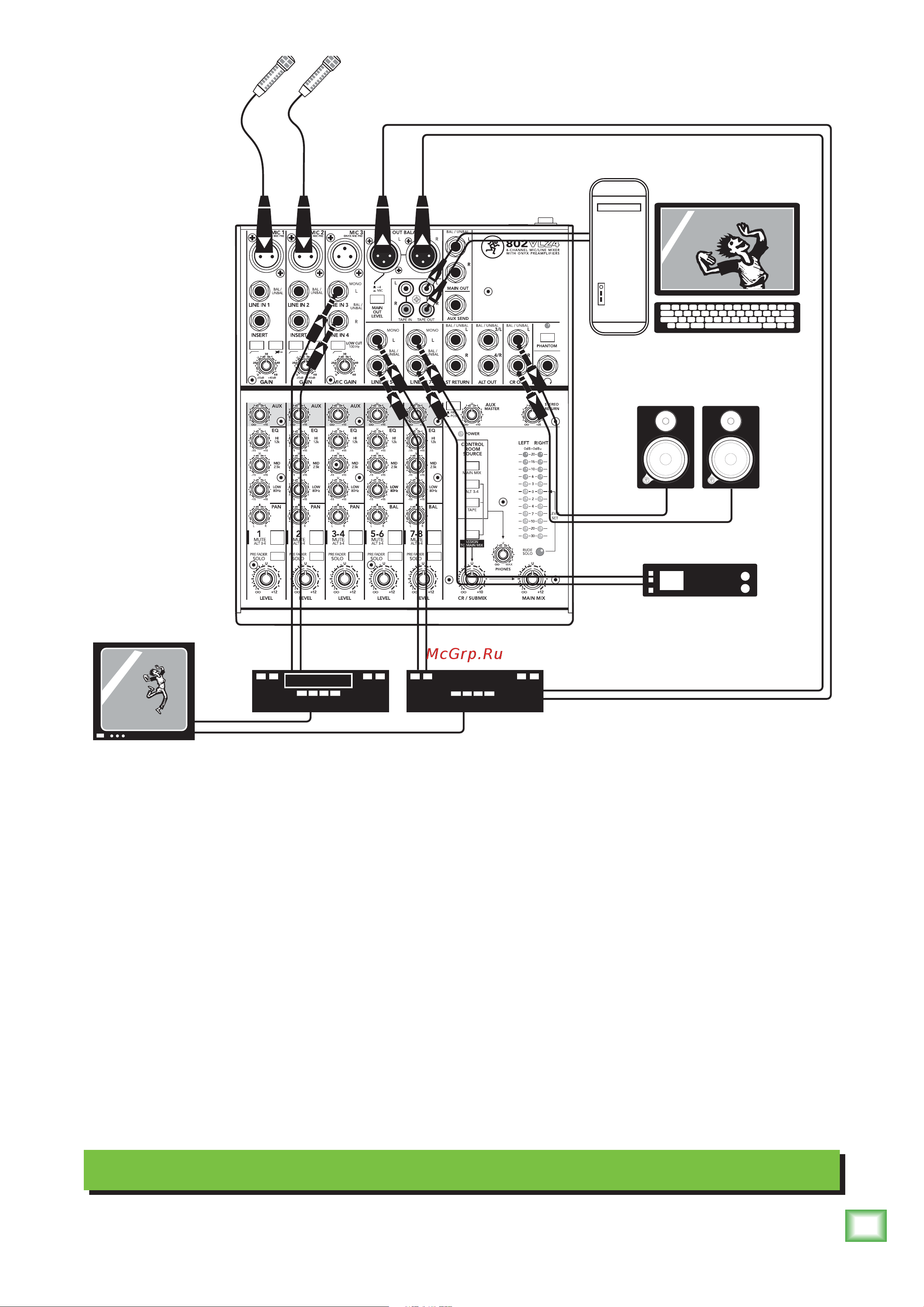 Mackie 802VLZ4 [9/28] Owner s manual