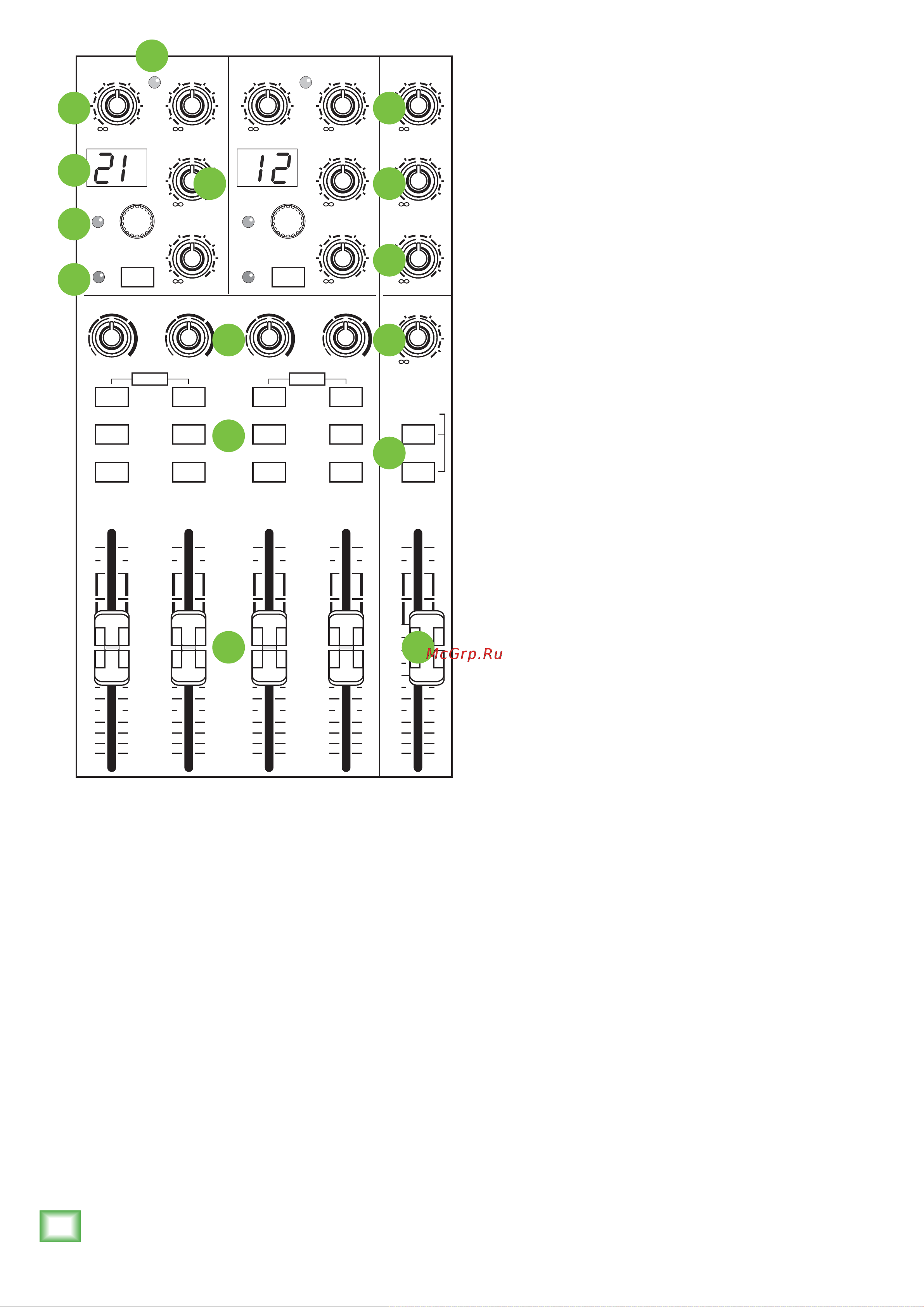 Mackie 2404VLZ4 [24/40] Affectionatelyreferredtoas themeat npotatoes