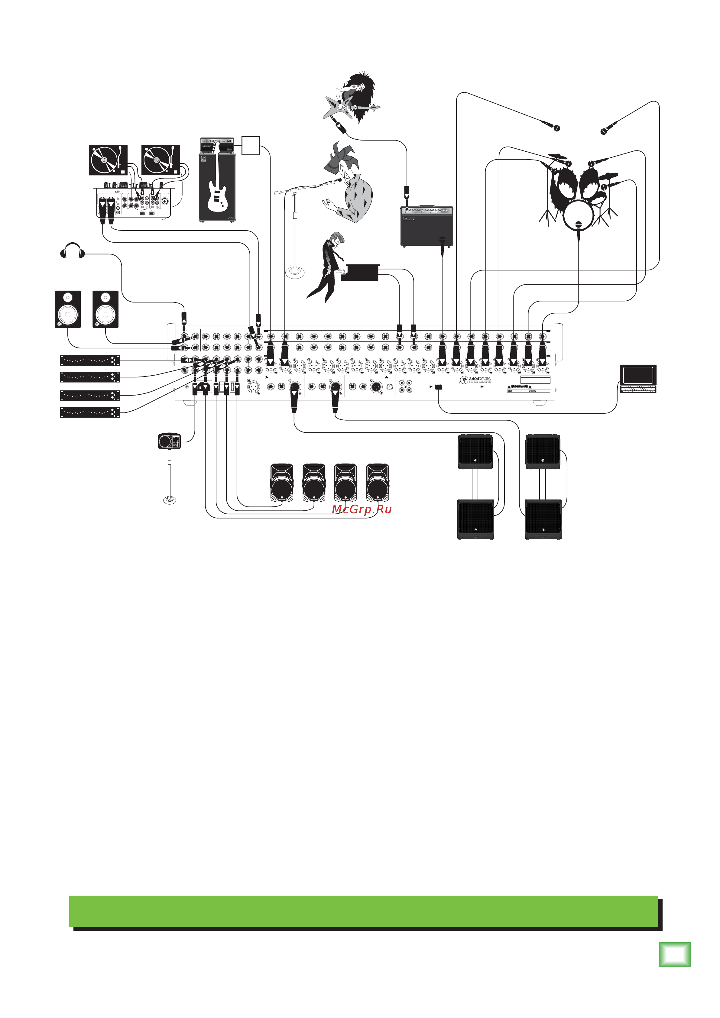 Mackie 2404VLZ4 [7/40] Hookup diagrams