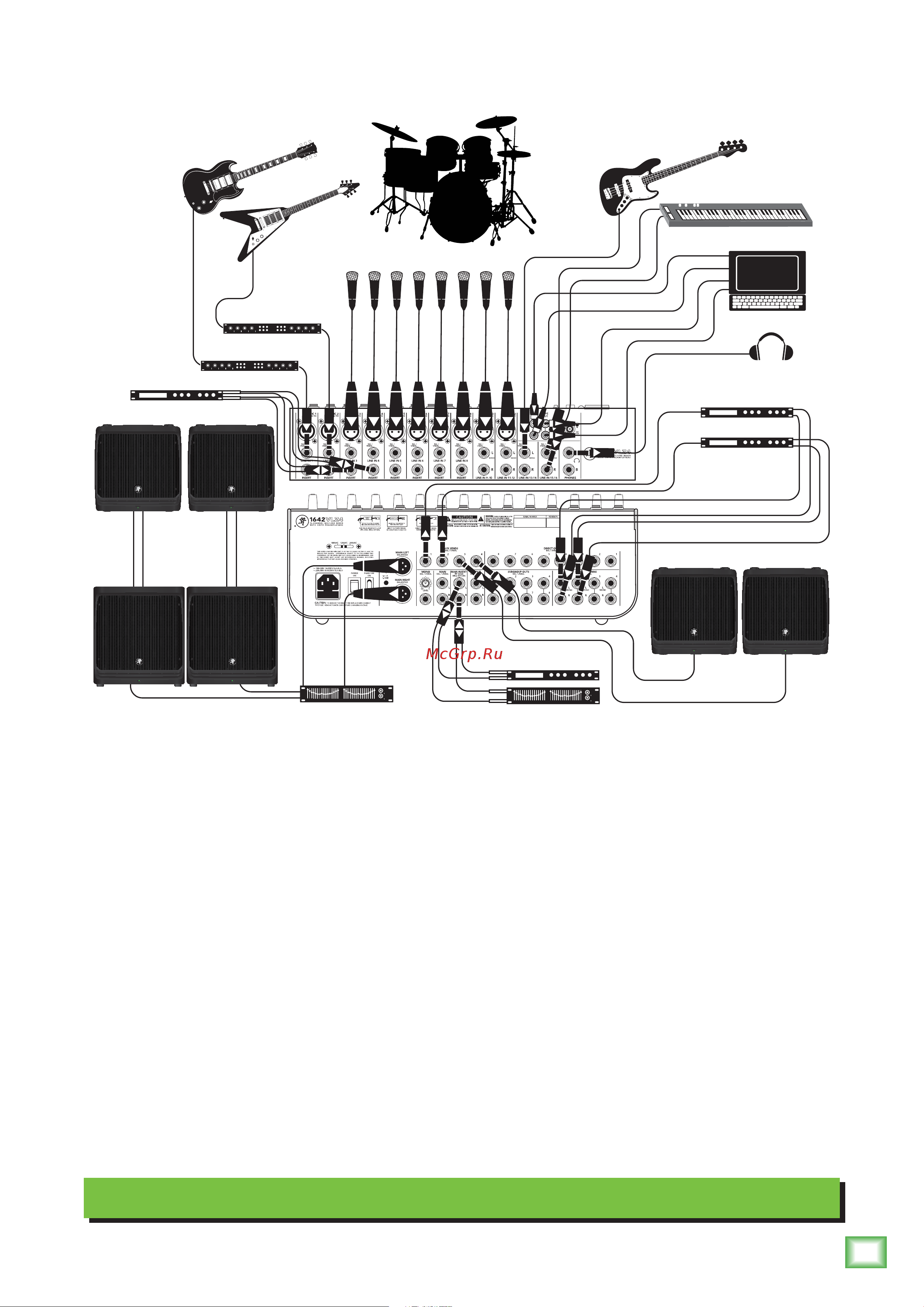 Mackie 1642VLZ4 [7/32] Owner s manual