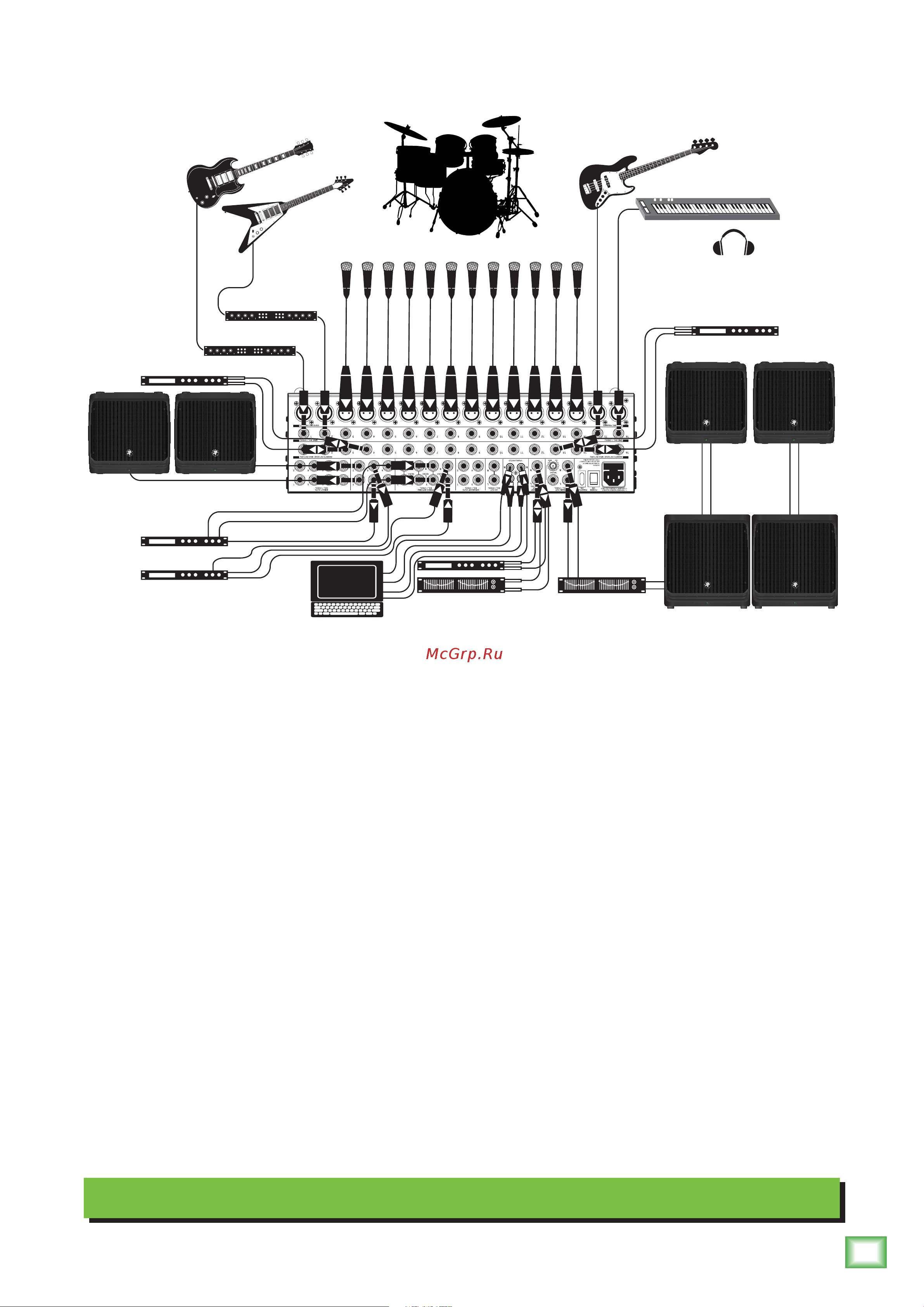 Mackie 1604VLZ4 [7/36] Owner s manual