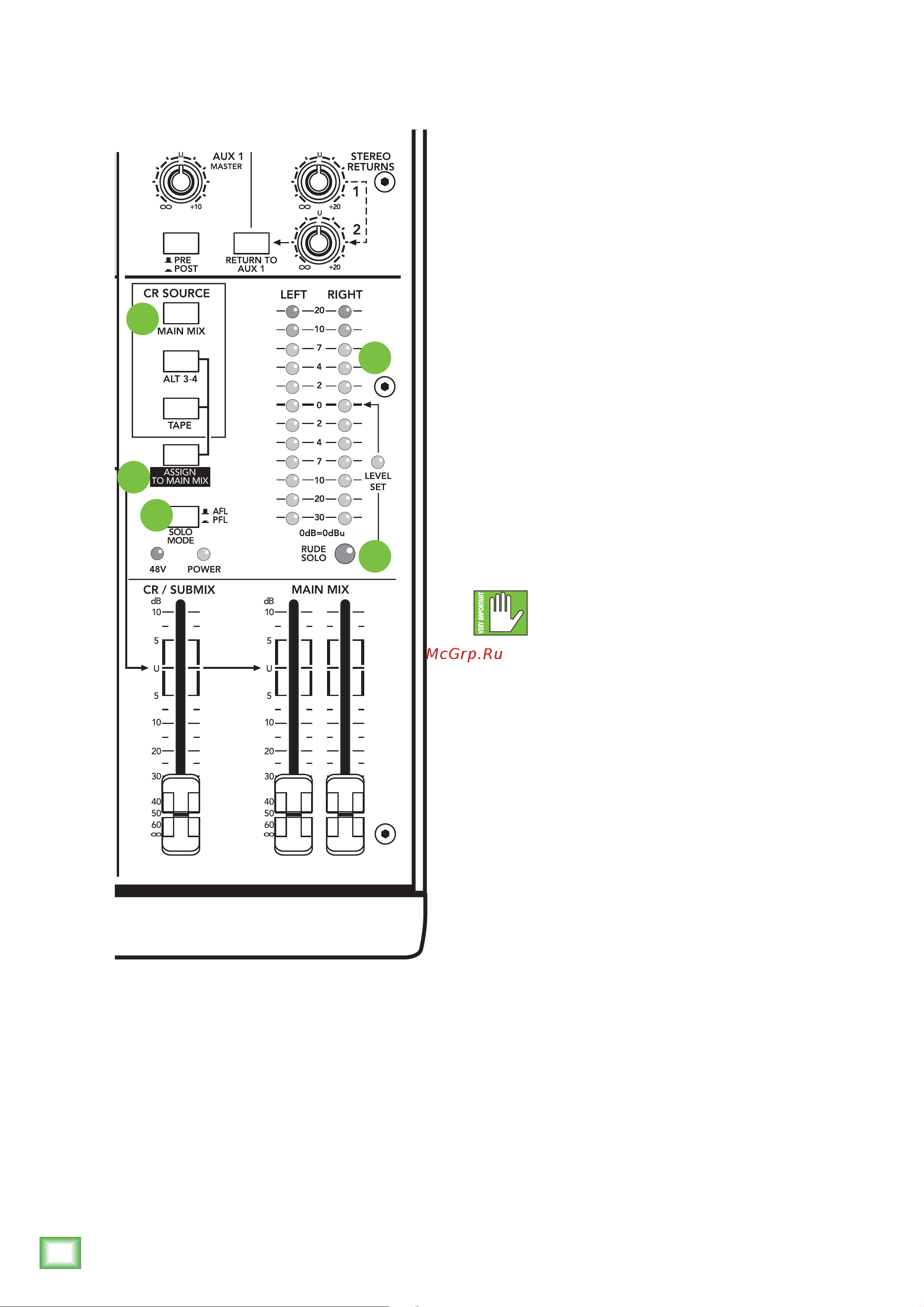 Mackie 1402VLZ4 [16/28] Output section
