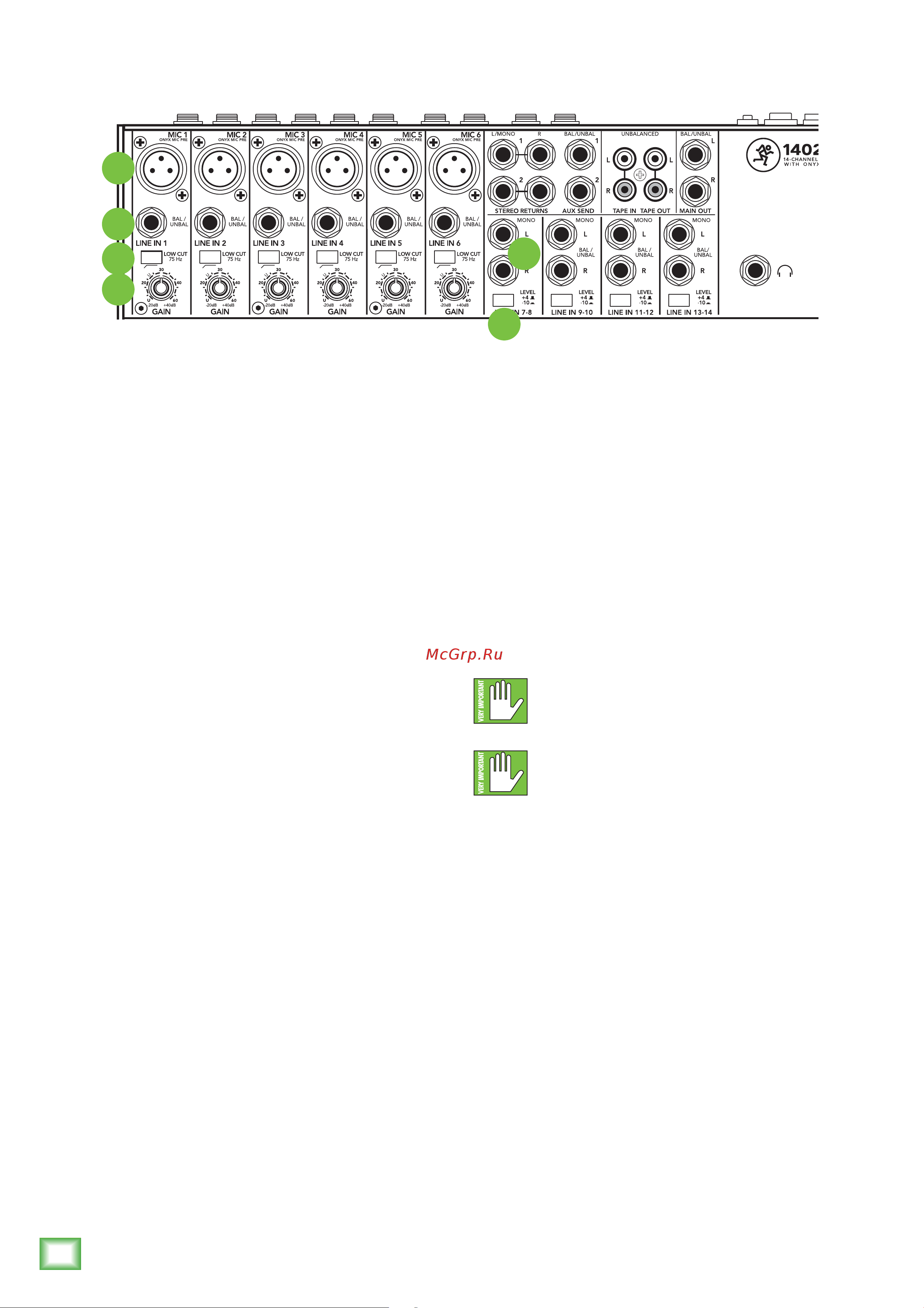 Mackie 1402VLZ4 [8/28] Patchbay description