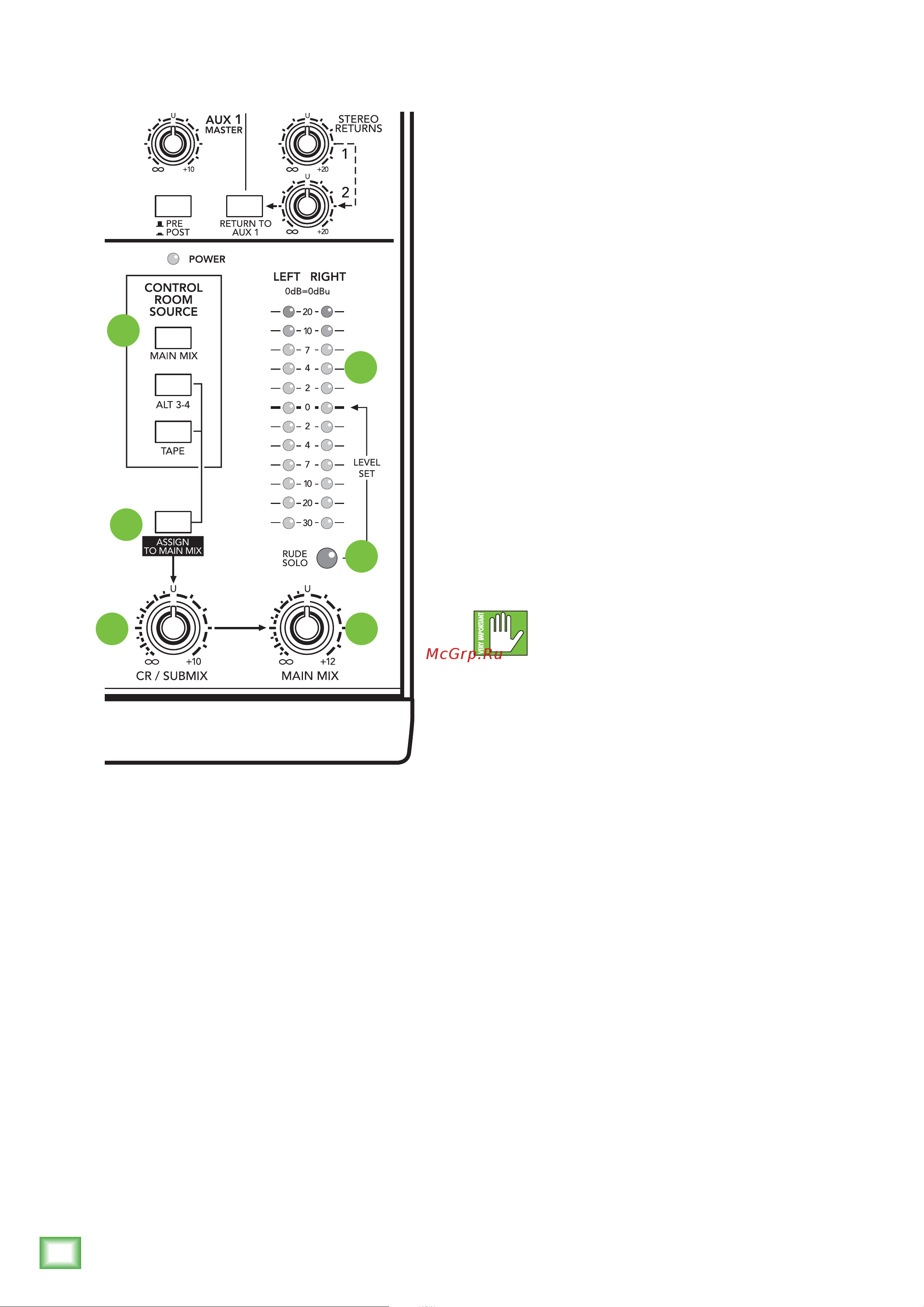 Mackie 1202VLZ4 [16/28] Output section