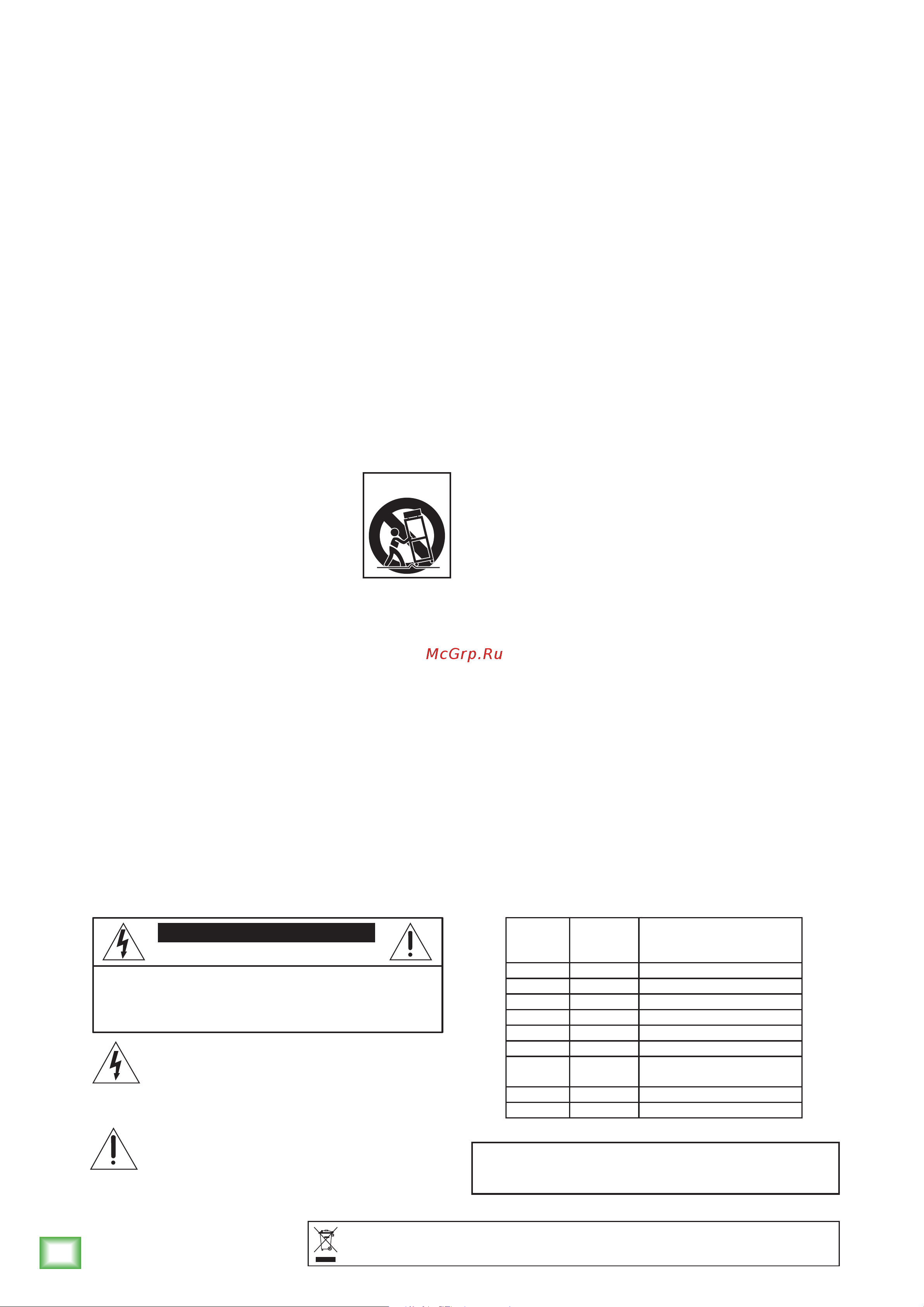 Mackie 1202VLZ4 [2/28] Important safety instructions