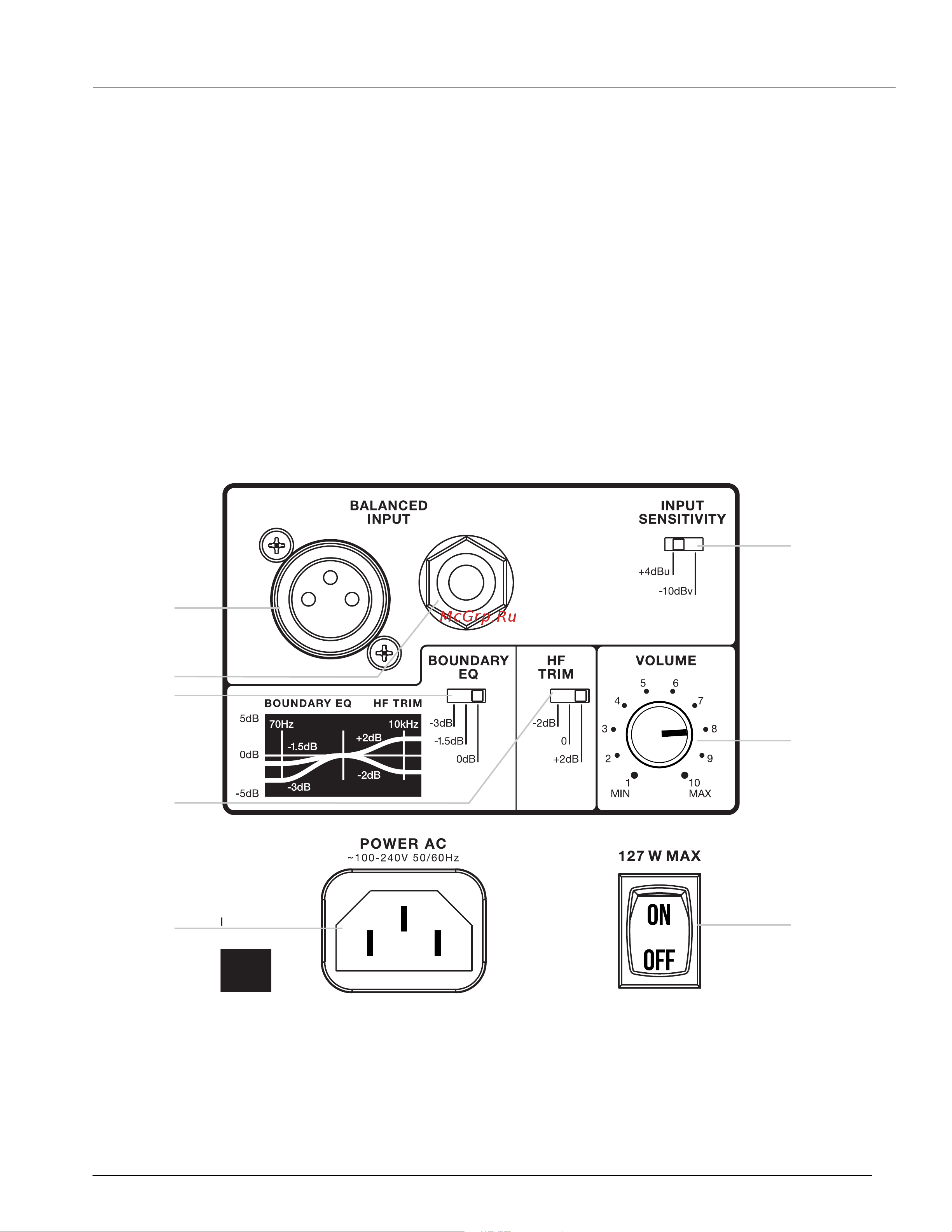 JBL 305PMKII [11/22] Audio connections