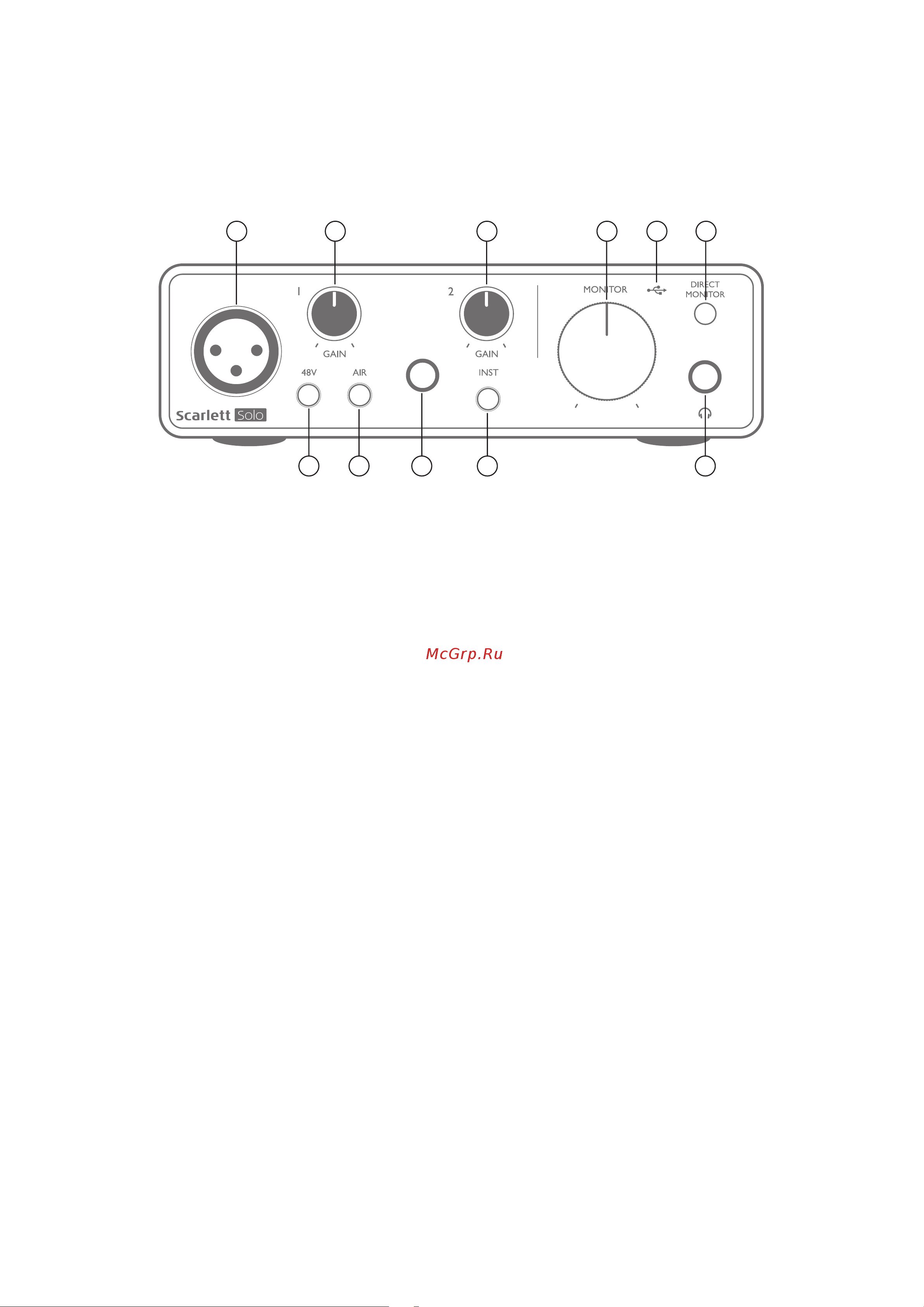 Focusrite Scarlett Solo Studio 3nd Gen [18/24] Аппаратные средства