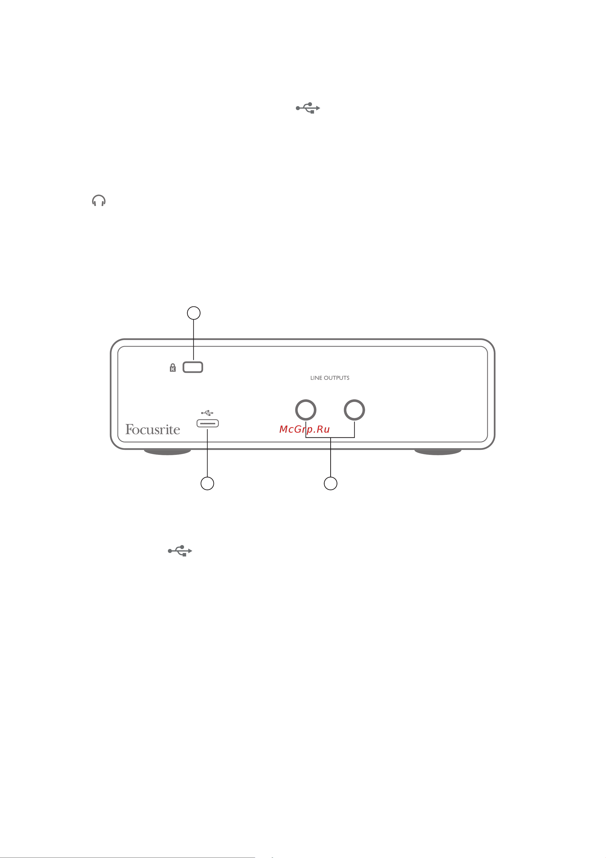 Focusrite Scarlett Solo Studio 3nd Gen [19/24] Задняя панель