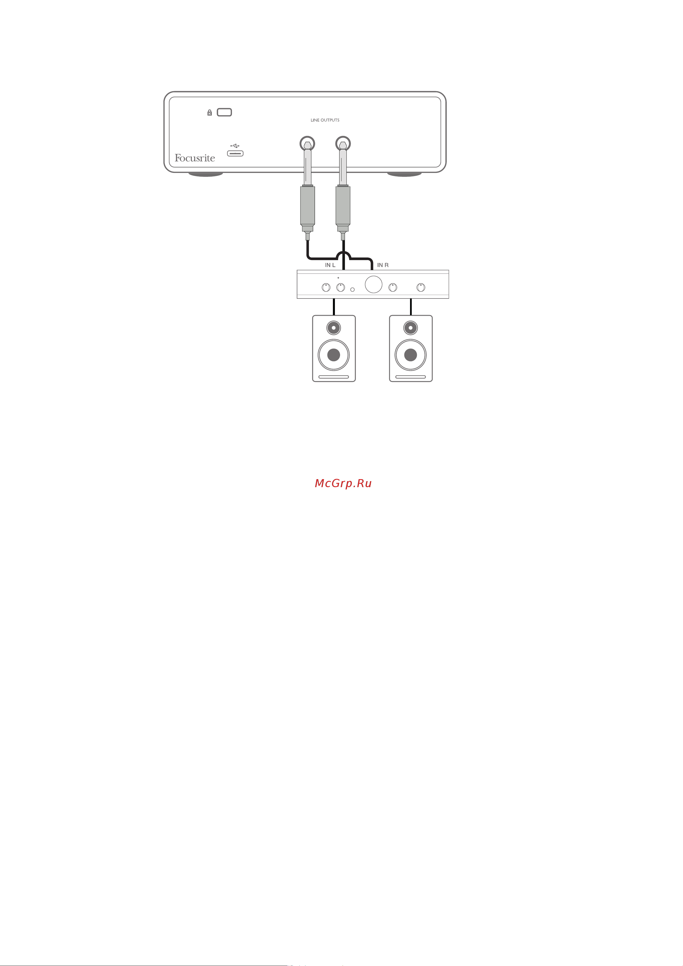 Focusrite Scarlett 2i2 Studio 3rd Gen Руководство по эксплуатации онлайн [17/24] 758111