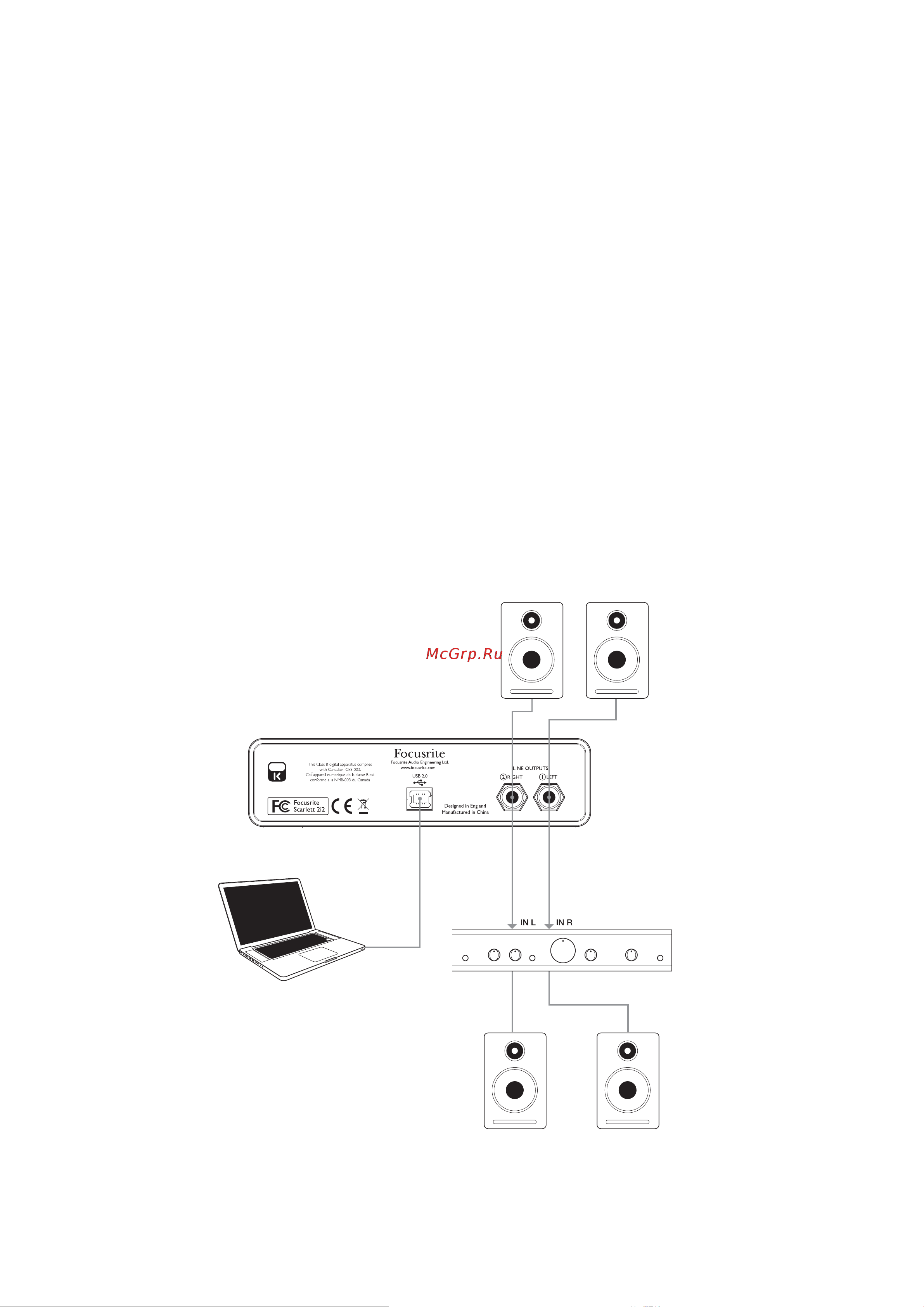 Focusrite SCARLETT 2I2 2nd Gen USB Руководство по эксплуатации онлайн [10/14] 758112