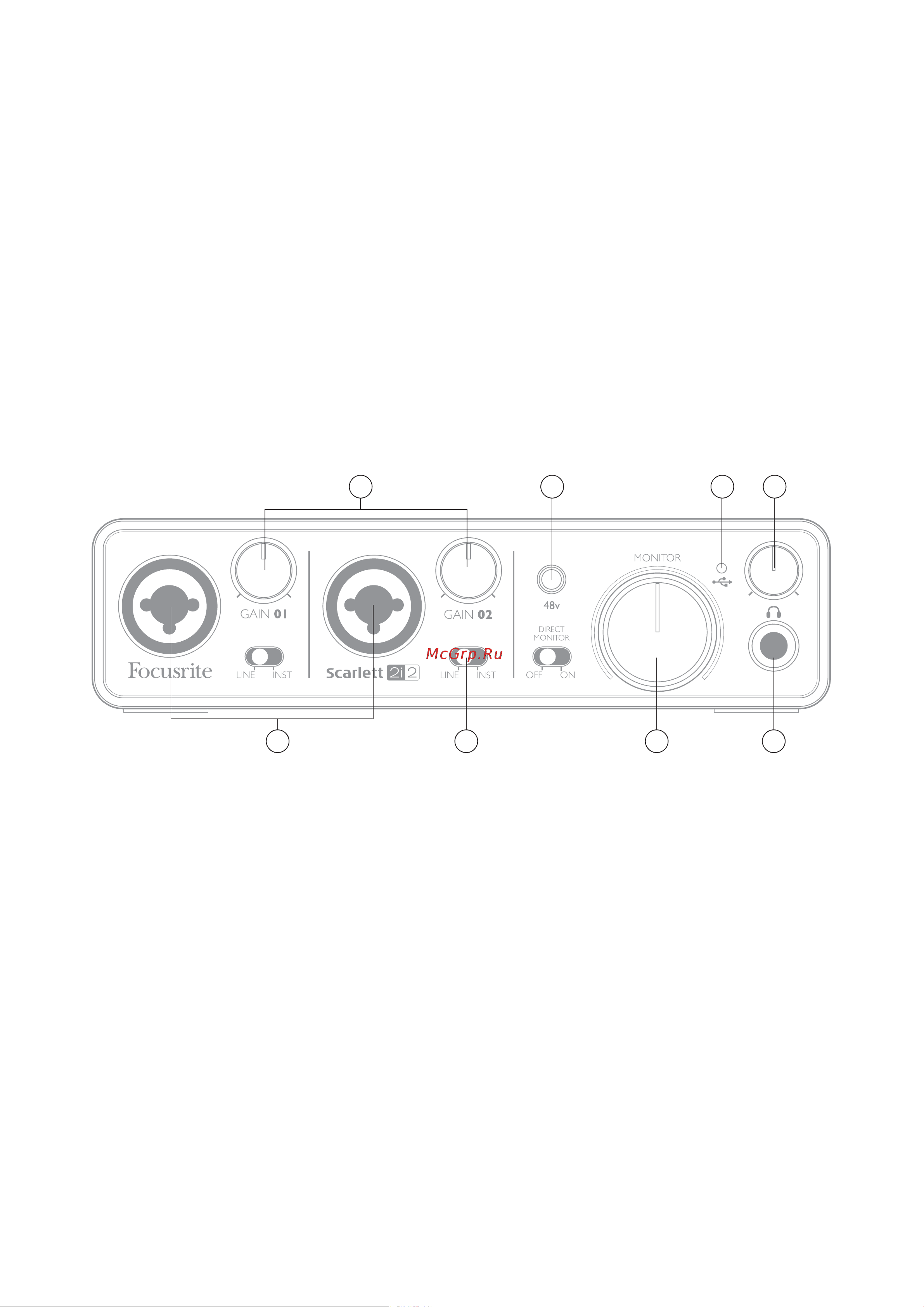 Focusrite SCARLETT 2I2 2nd Gen USB [11/14] Аппаратная часть