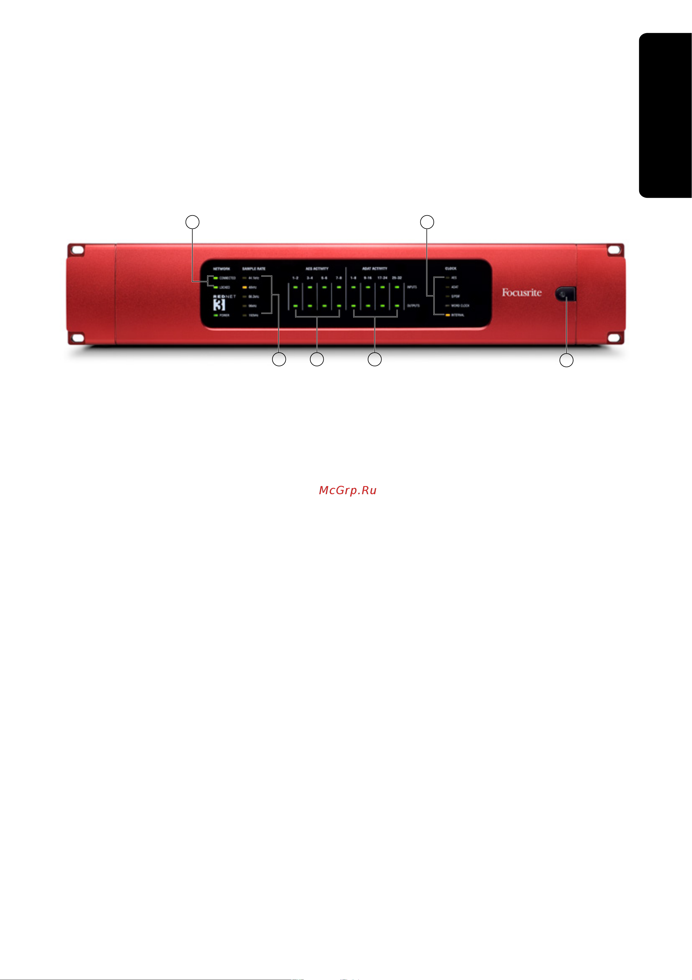 Focusrite RedNet PCIe R Card [16/66] Rednet 3