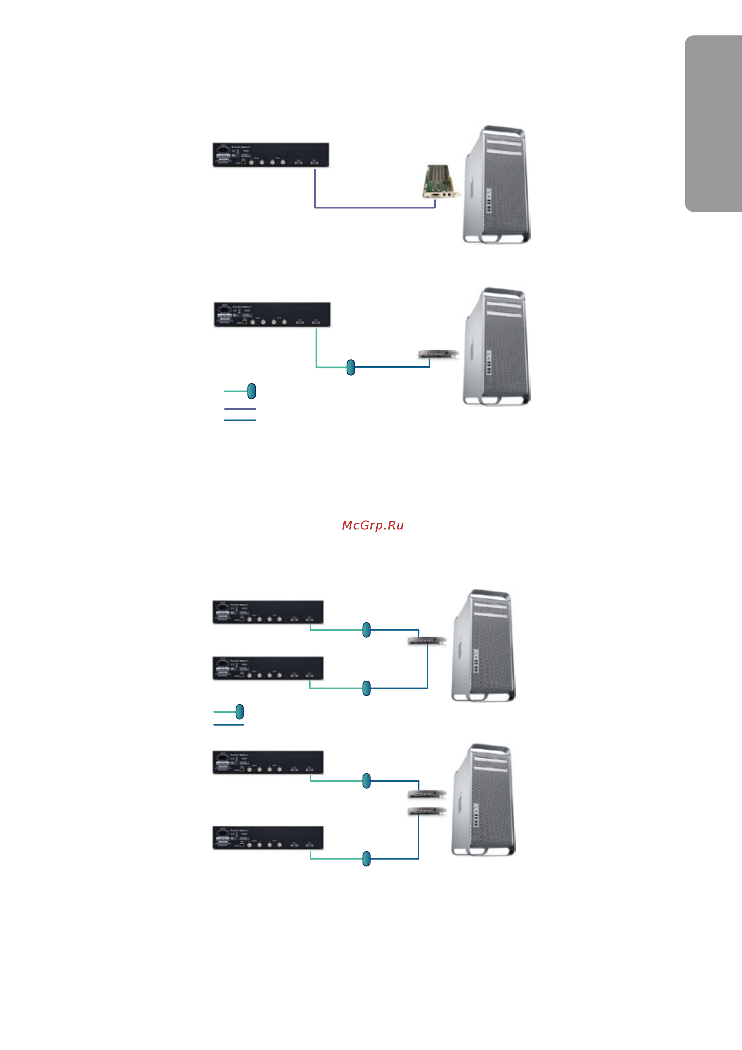 Focusrite RedNet PCIe R Card [35/66] Rednet 5