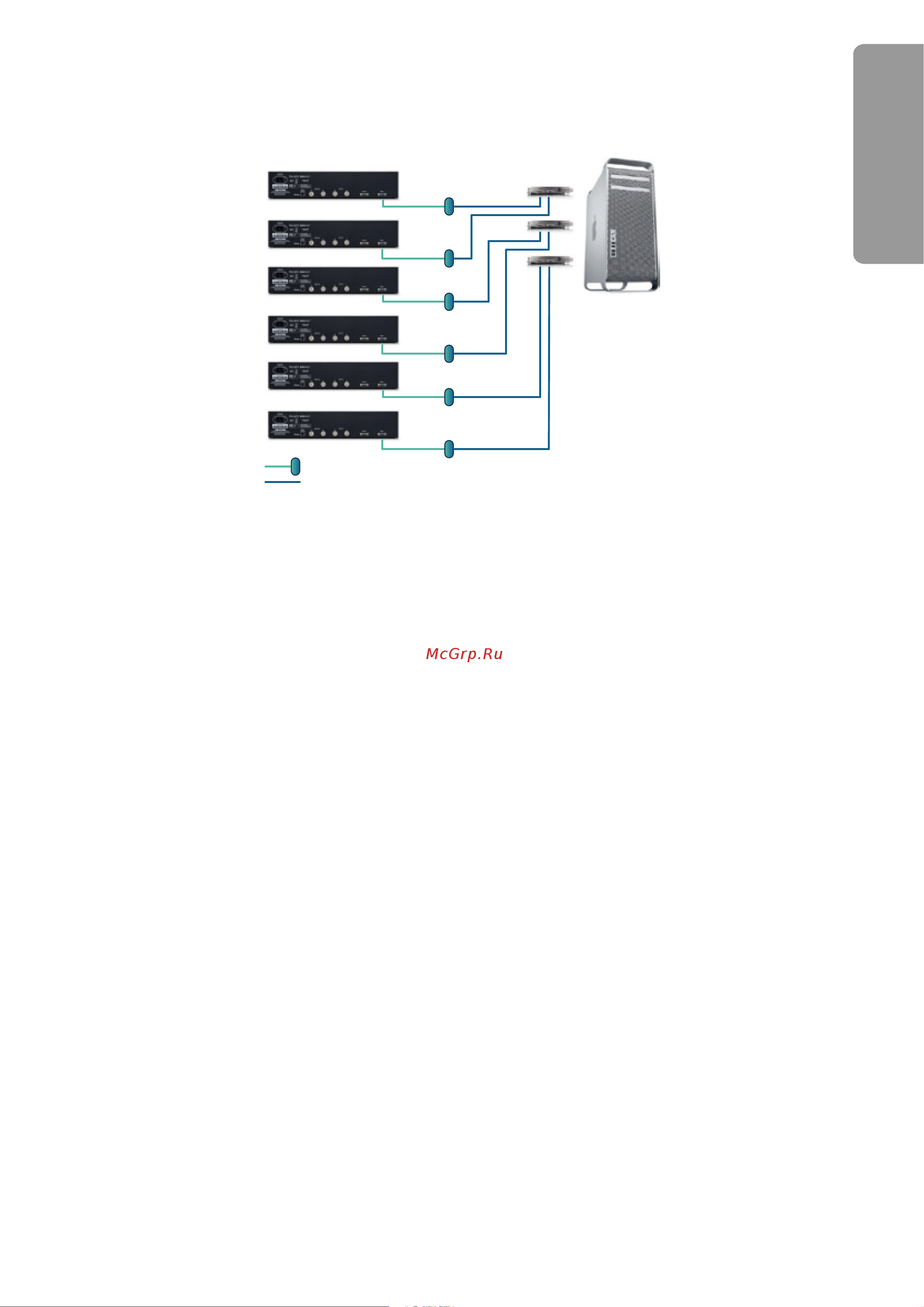 Focusrite RedNet PCIe R Card [36/66] Pro tools setup