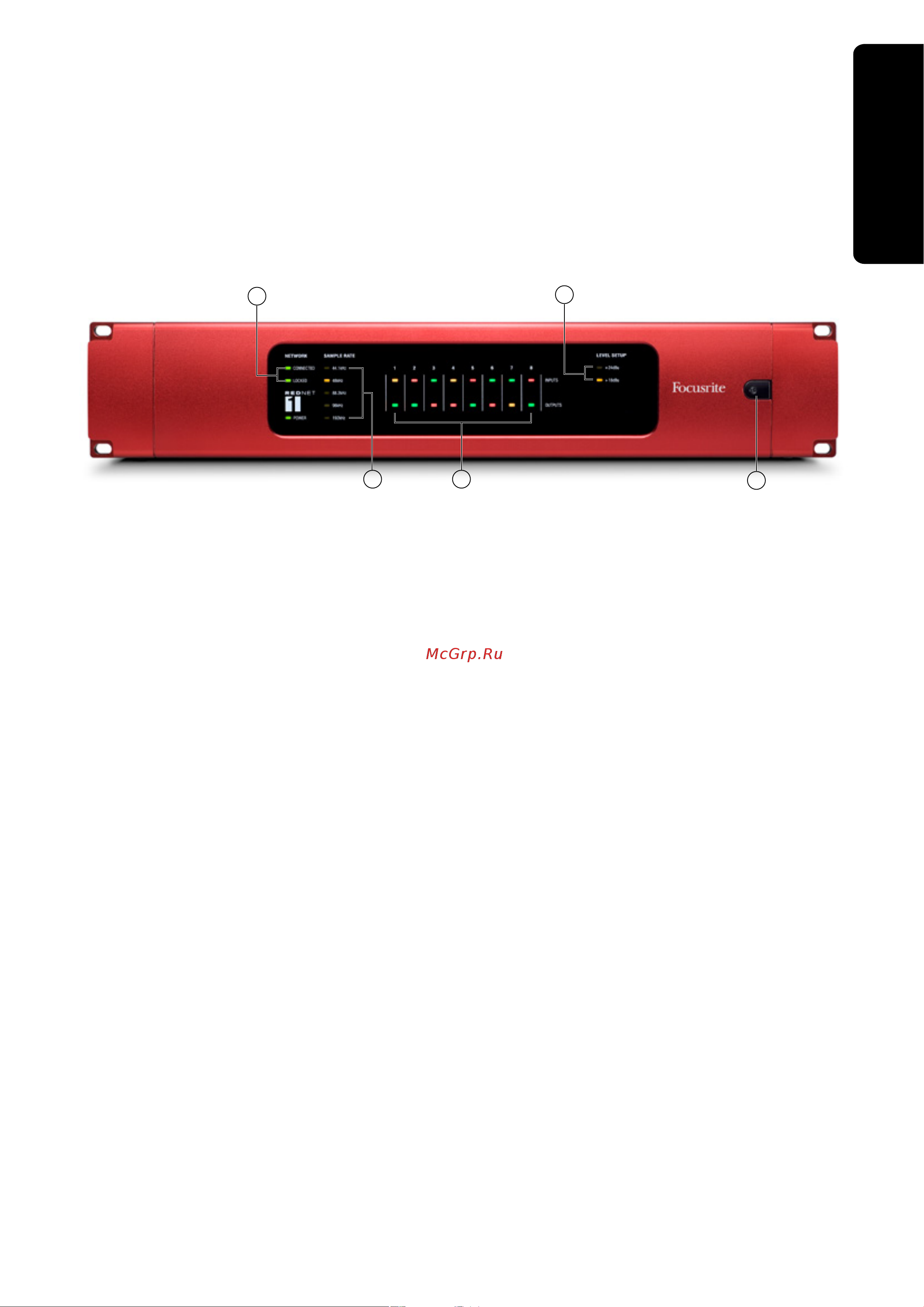Focusrite RedNet PCIe R Card [4/66] Rednet 1