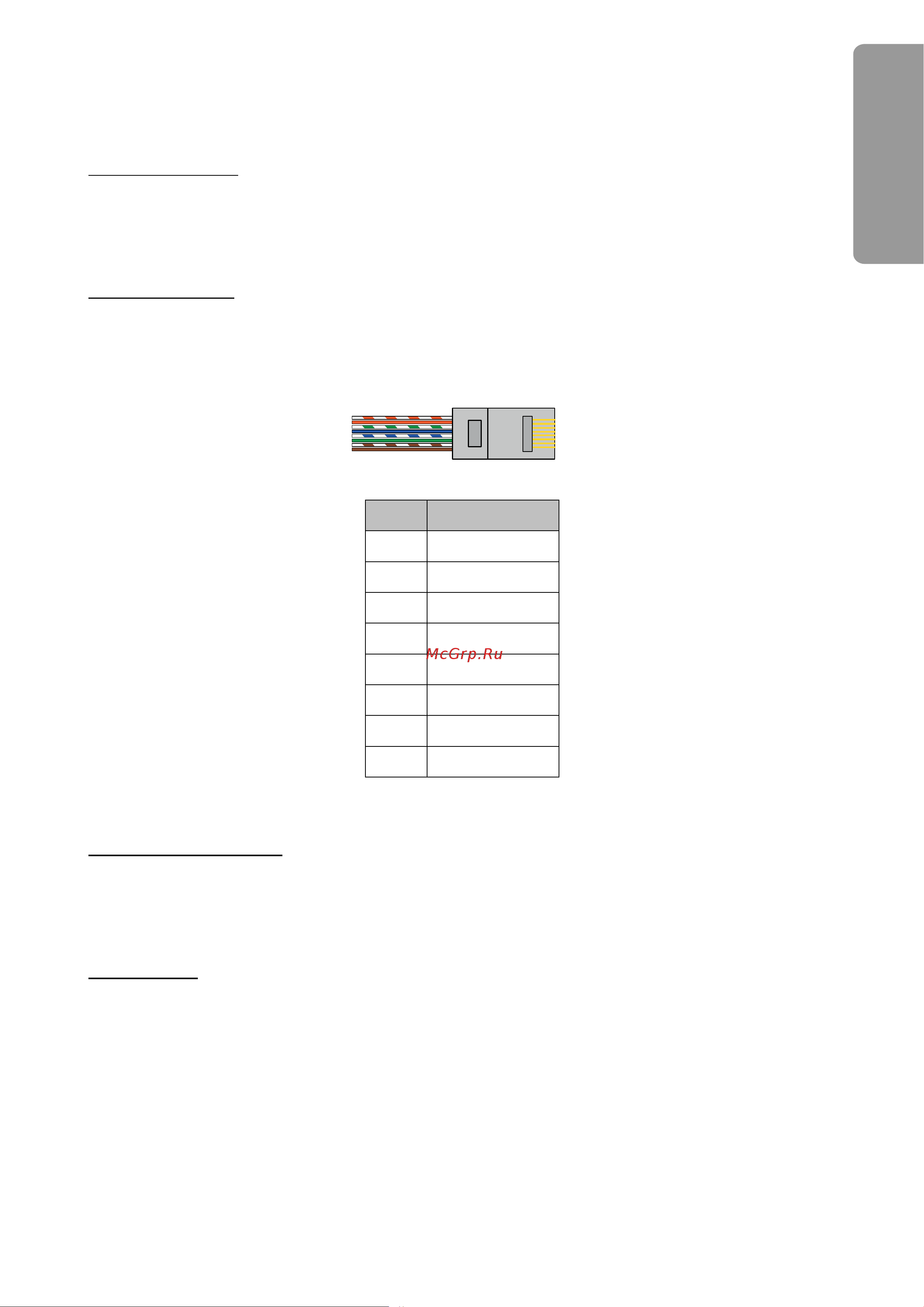 Focusrite RedNet PCIe R Card [40/66] Connectors