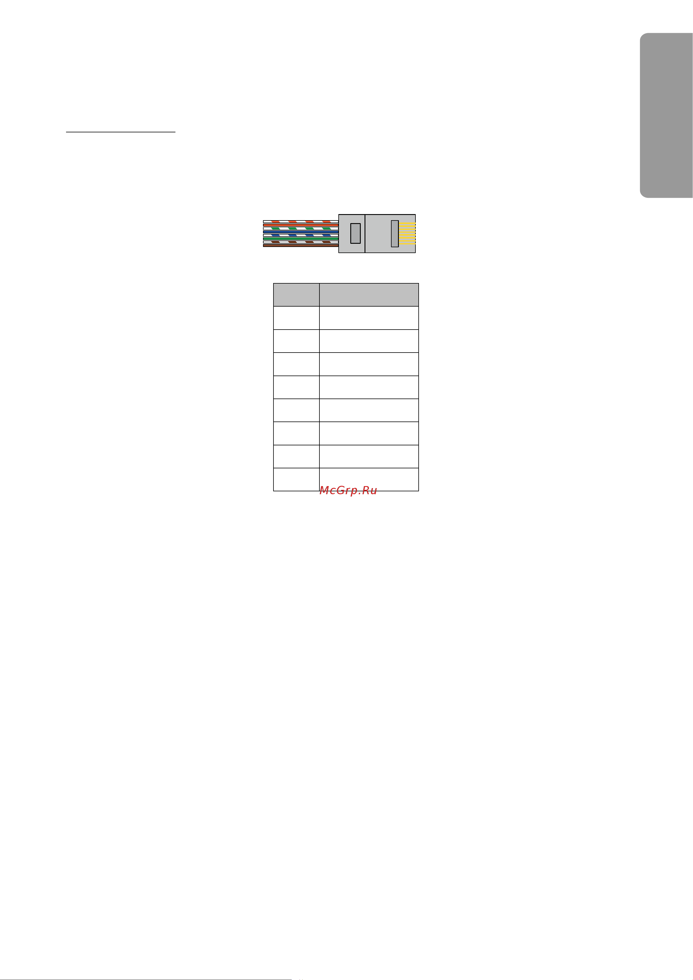 Focusrite RedNet PCIe R Card [47/66] Connector