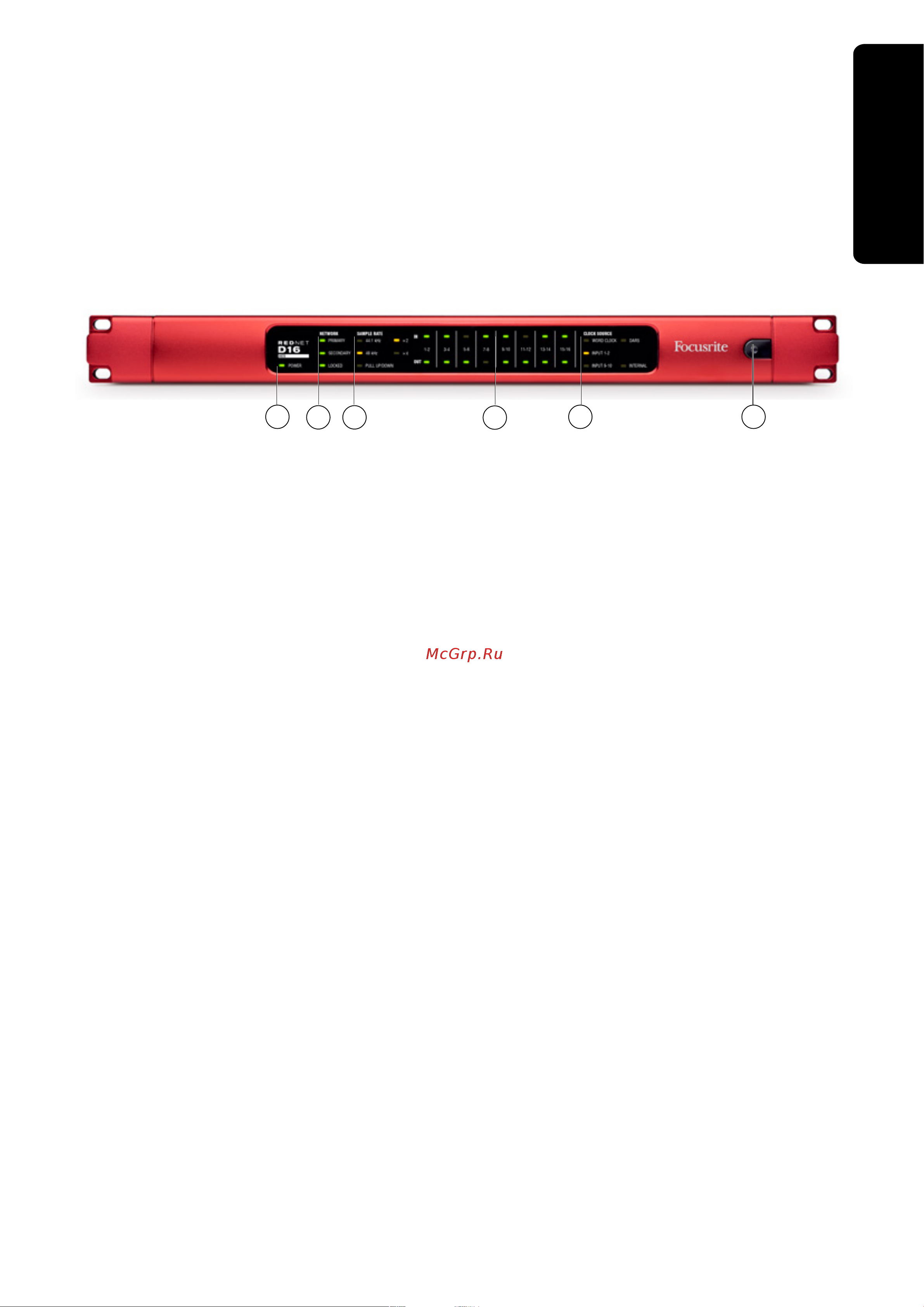Focusrite RedNet PCIe R Card [49/66] Rednet d16