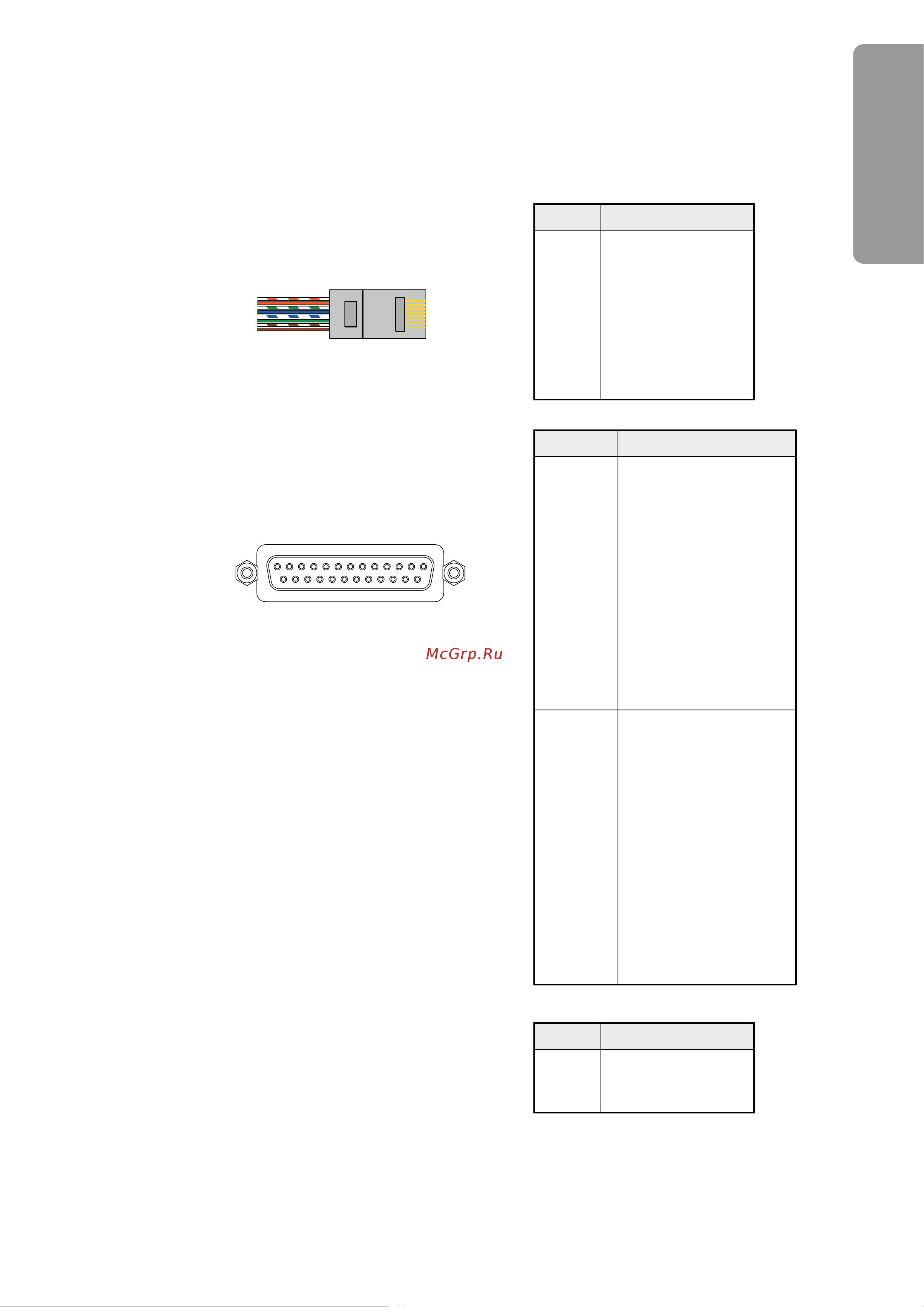 Focusrite RedNet PCIe R Card [54/66] Connectors