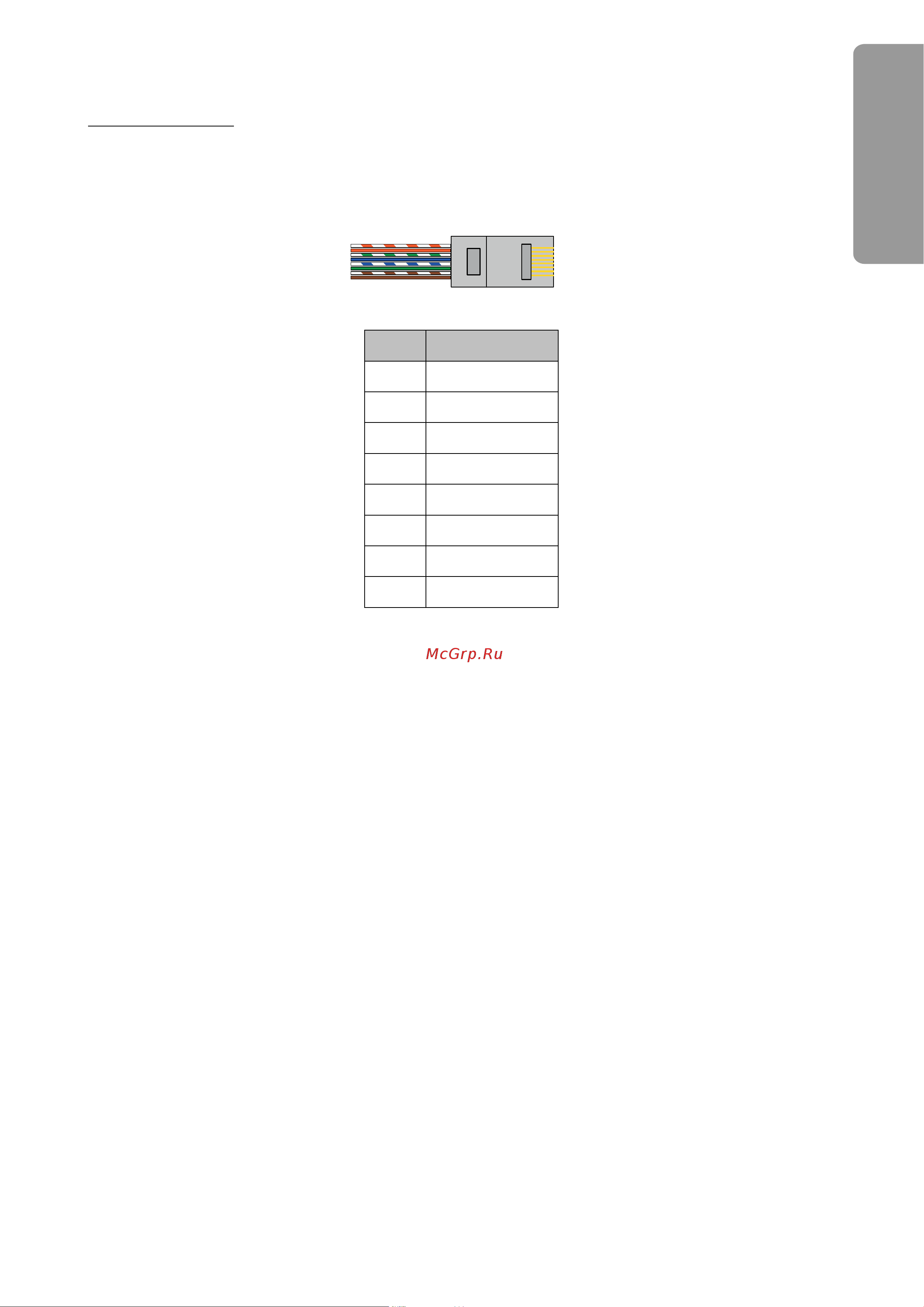 Focusrite RedNet PCIe R Card [8/66] Rednet 1