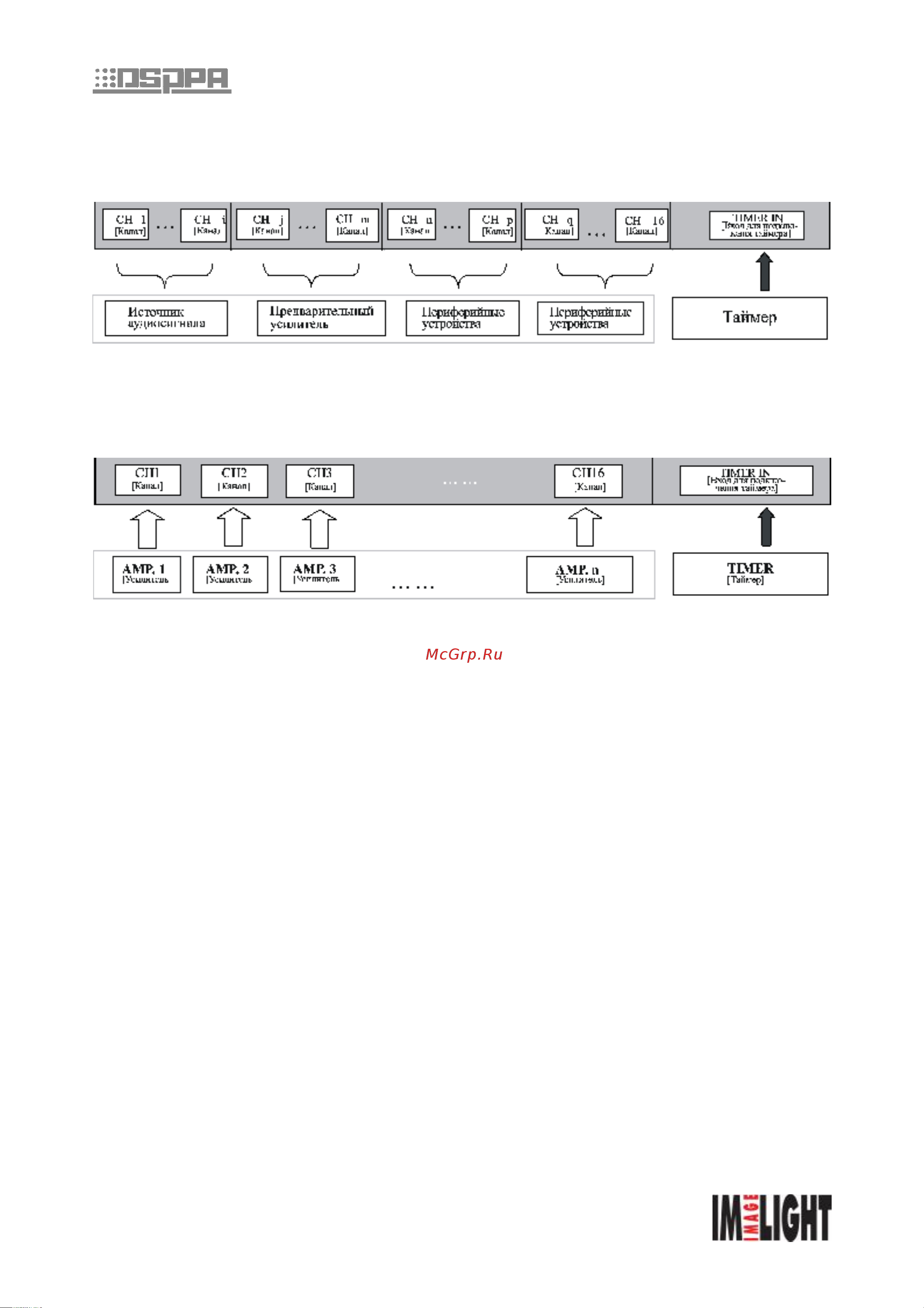 Dsppa PC-1023S [3/4] Pc 1023s коммутатор питания