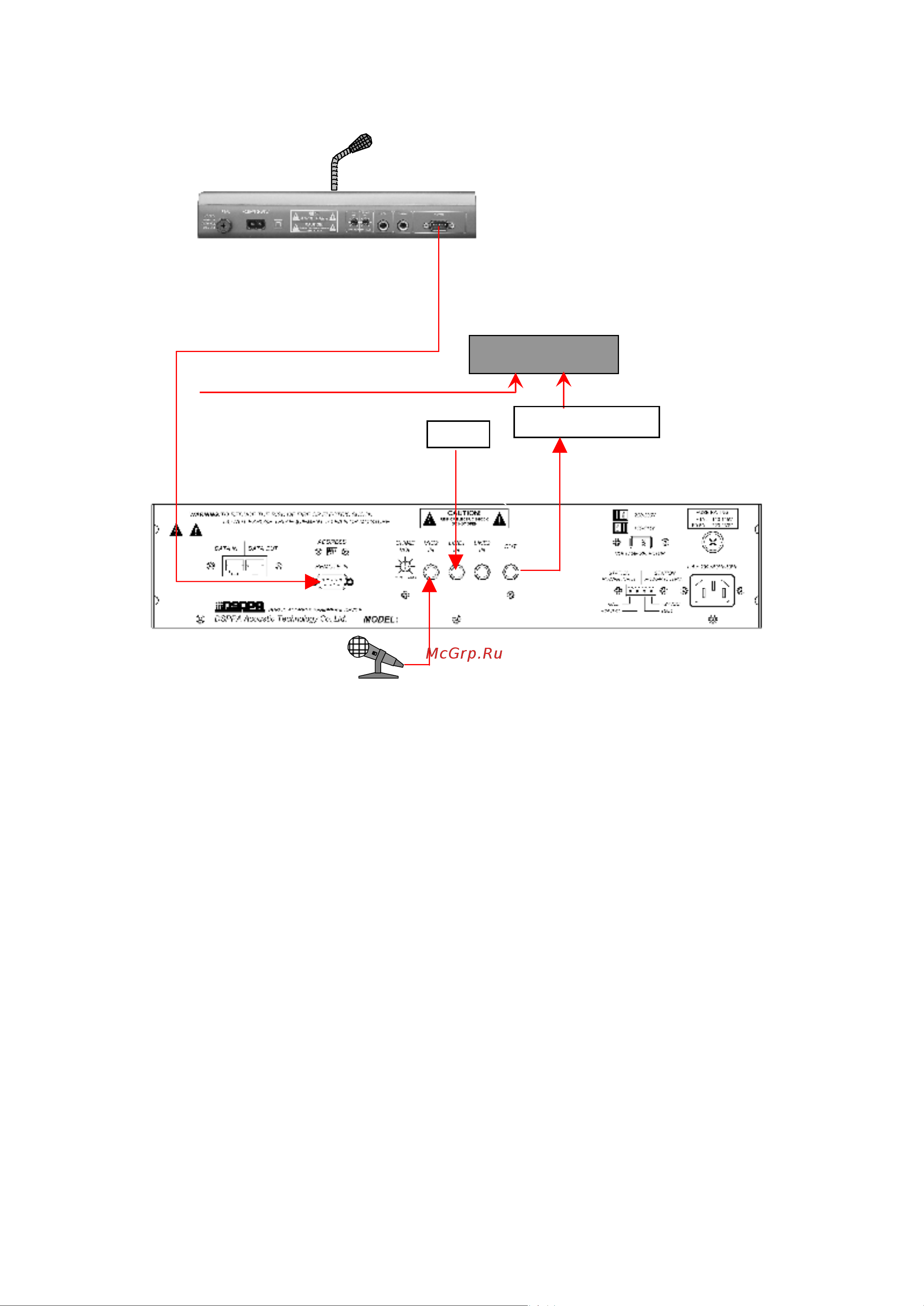 Dsppa PC-1010P [4/5] Operation